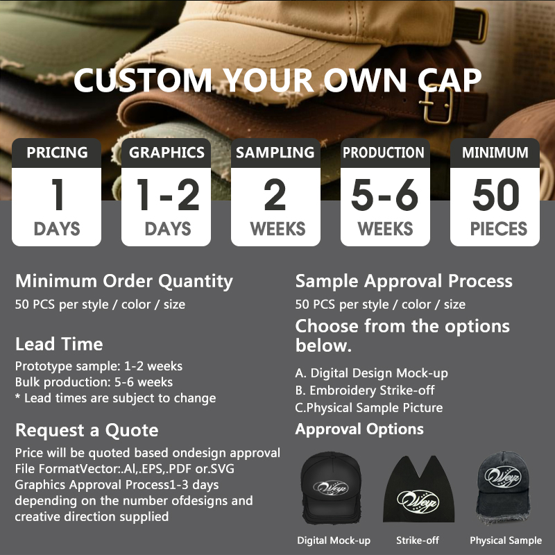 Glorsun - Custom Hats & Global Solutions Facebook ad: Custom Hats for Brands