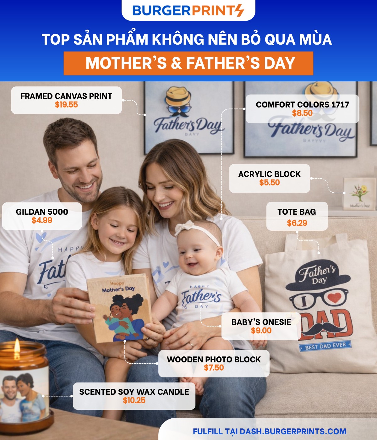 BurgerPrints - Speed and Stability POD Fulfillment Facebook ad: Mùa Mother’s Day / Father’s Day luôn là…