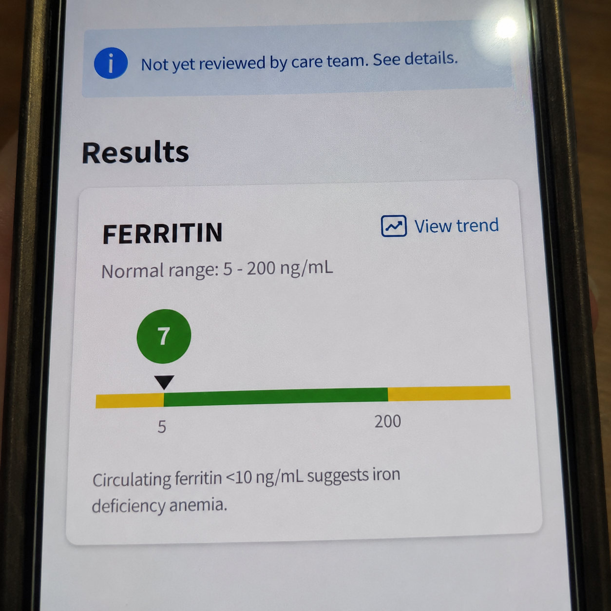 Women's Ferritin Institute Facebook ad