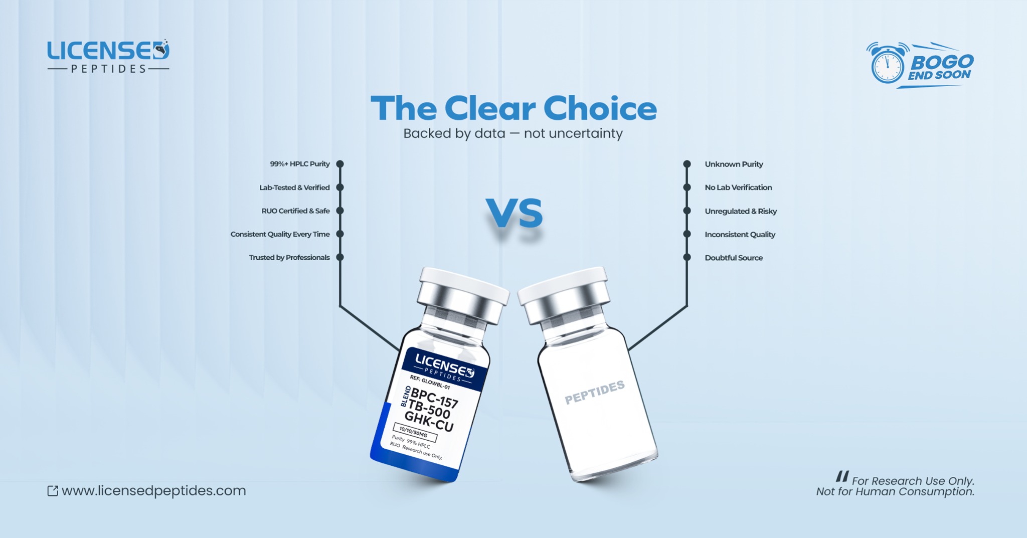 LicensedPeptides.com Facebook ad from Dec 15, 2025