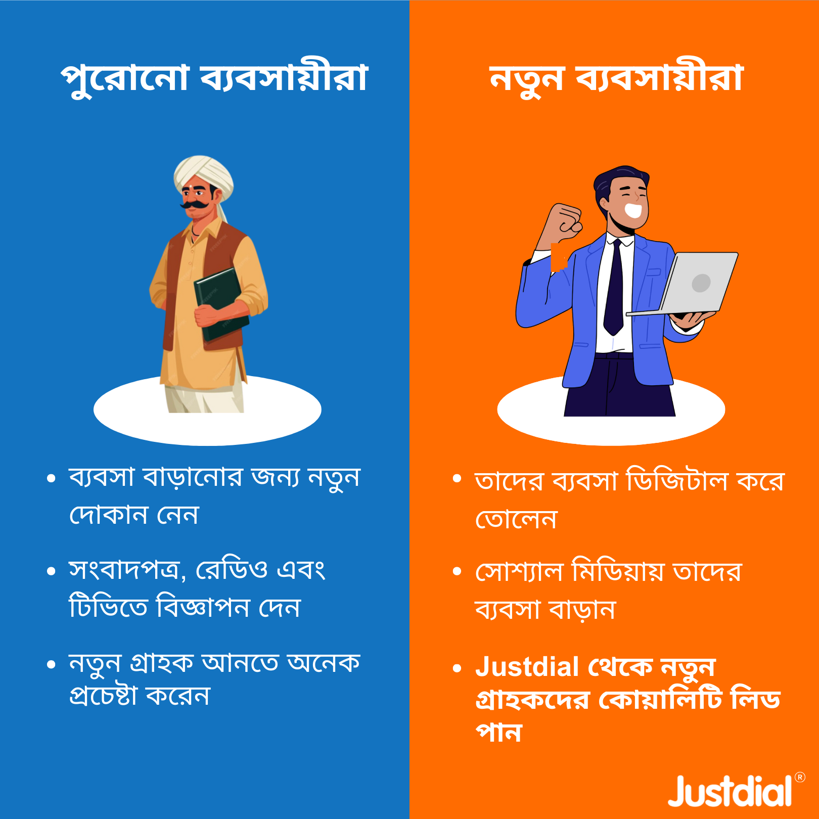 Justdial Facebook ad
