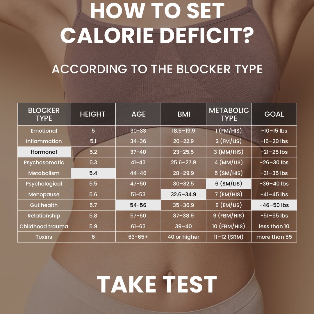 28 Day Challenge Facebook ad