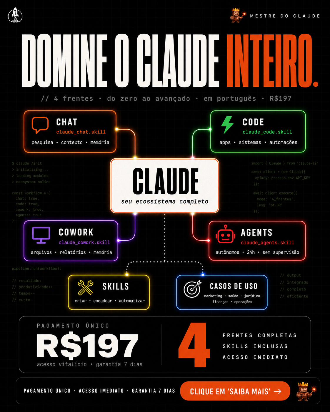 Vinícius Guimarães Facebook ad: Domine o Claude inteiro.