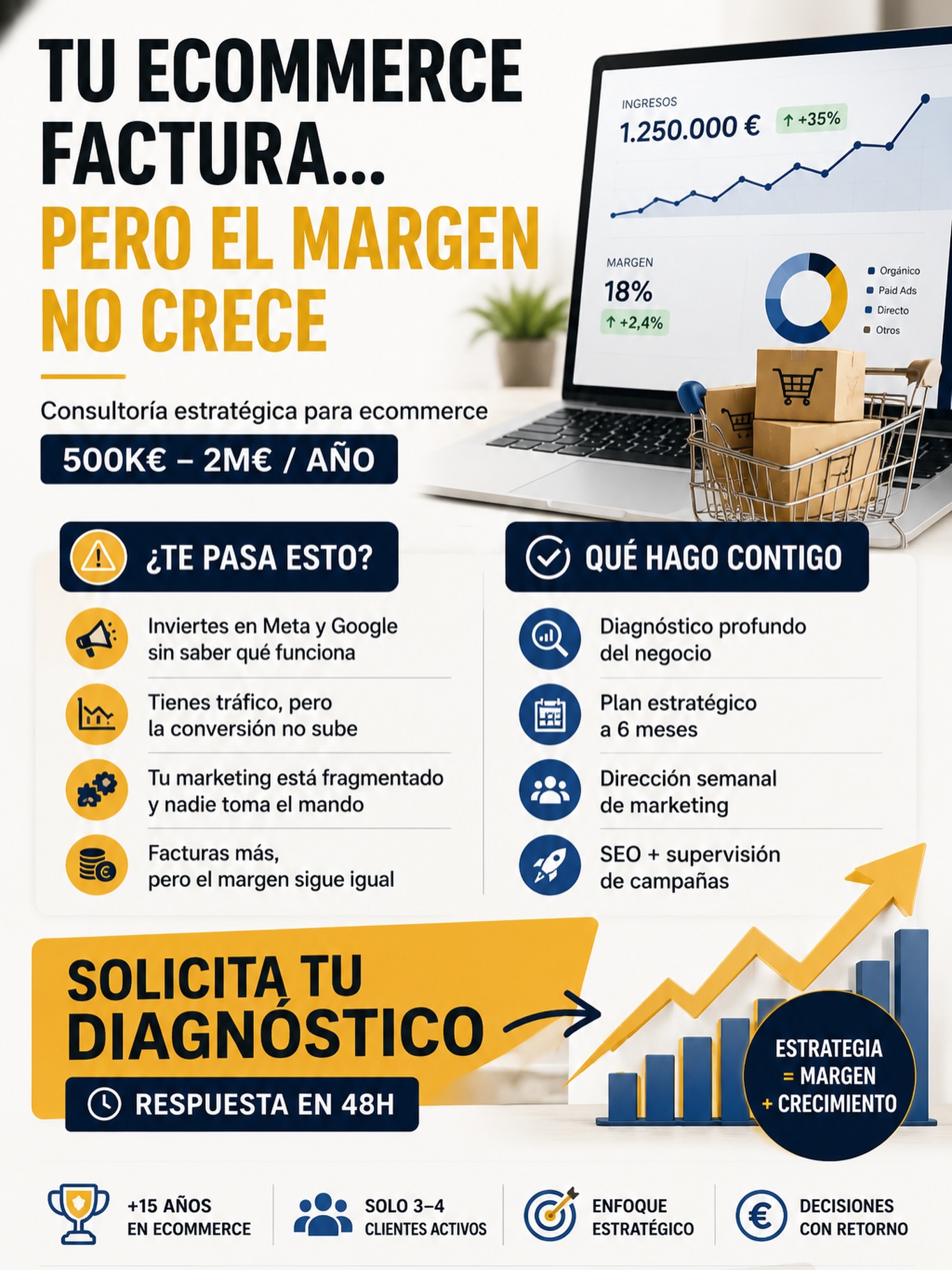 Consultor Seo Rafa Sospedra Facebook ad: Consultor Ecommerce Estratégico para Tiendas de 500K-2M€ |…