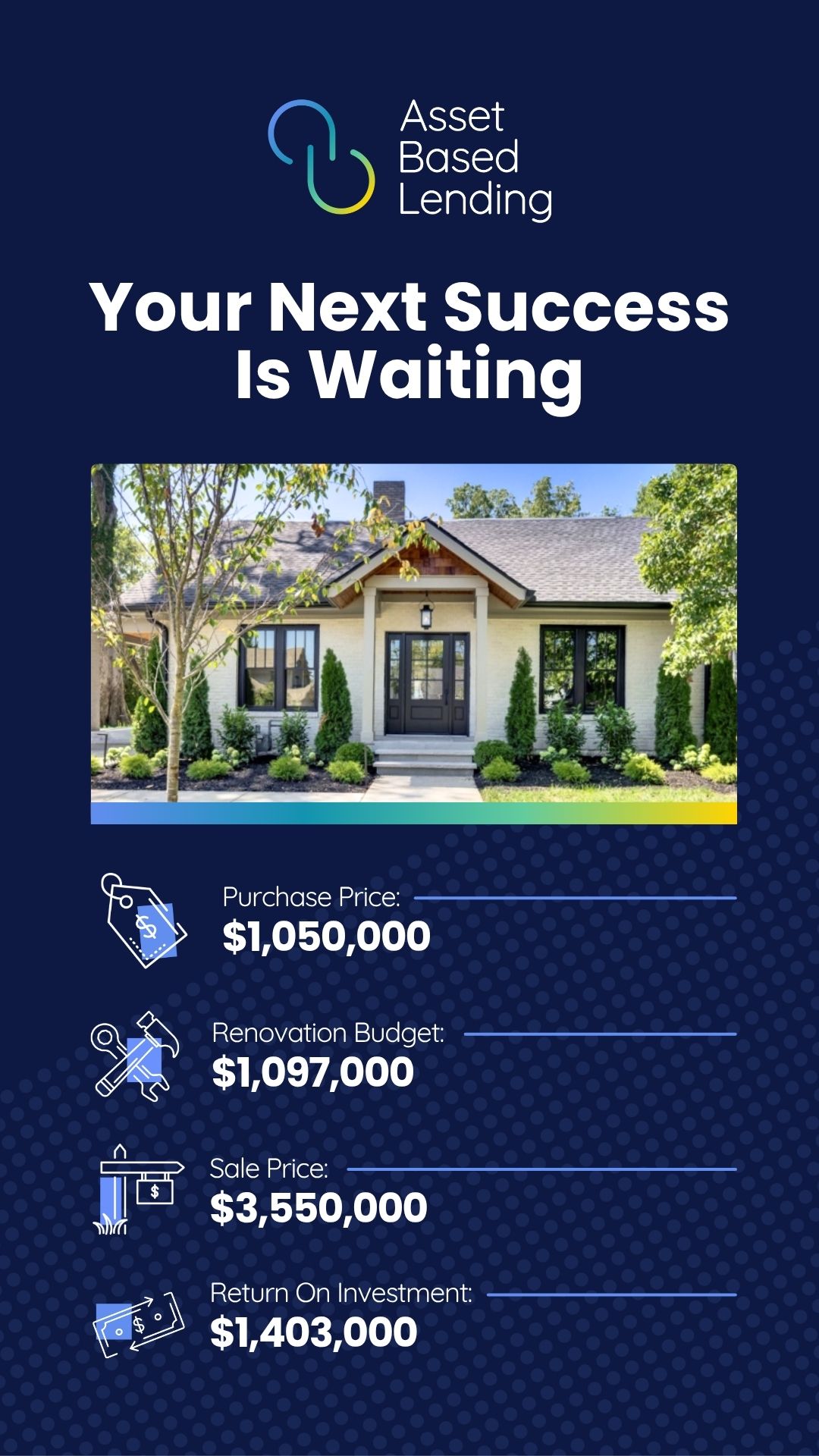 Asset Based Lending Facebook ad