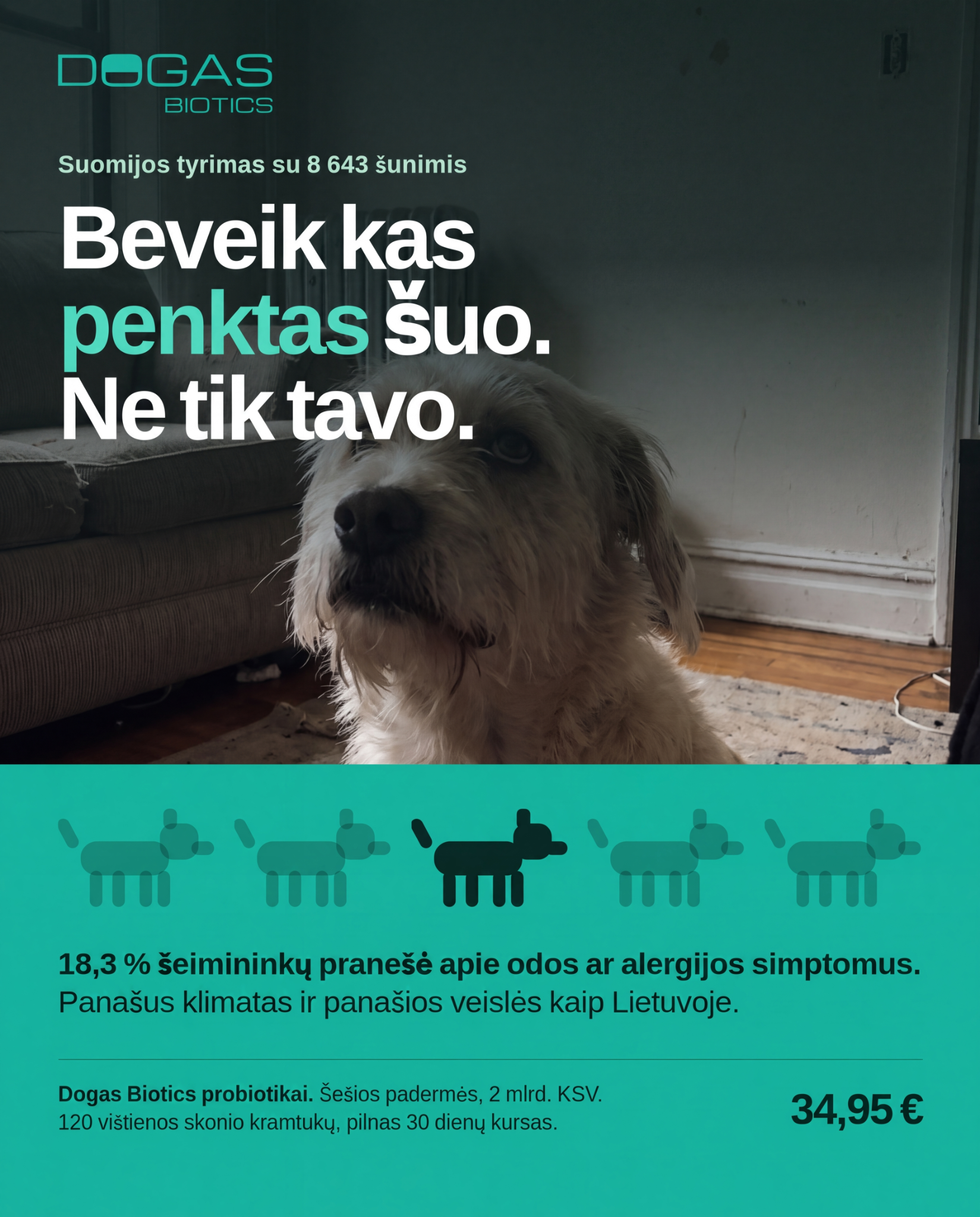Dogas Biotics Facebook ad: Kas penktas šuo niežti kasdien