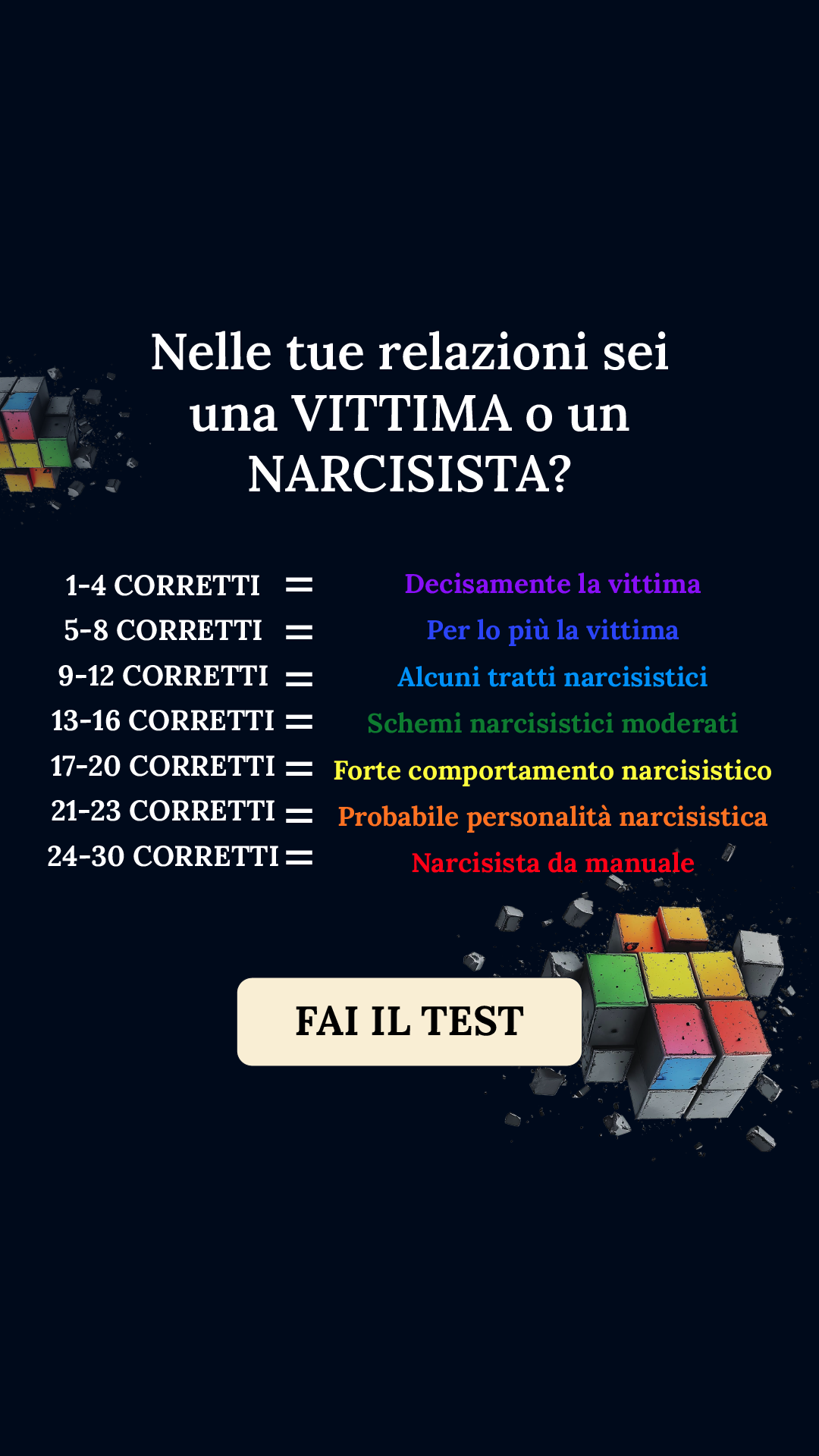 Personality Type Facebook ad