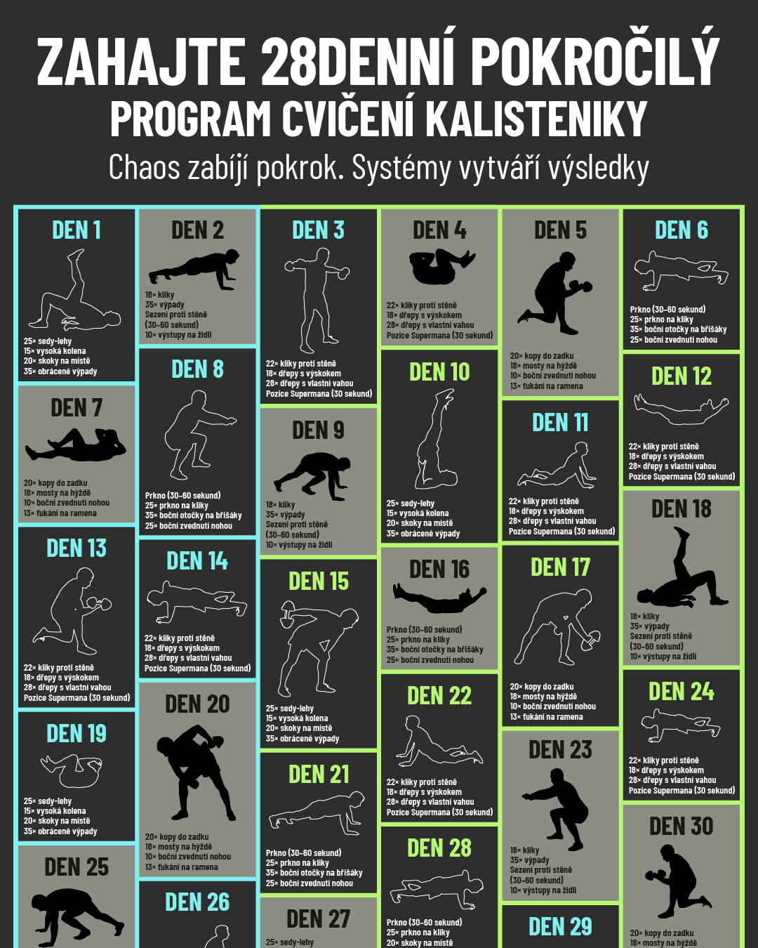 21 Day Challenge Facebook ad