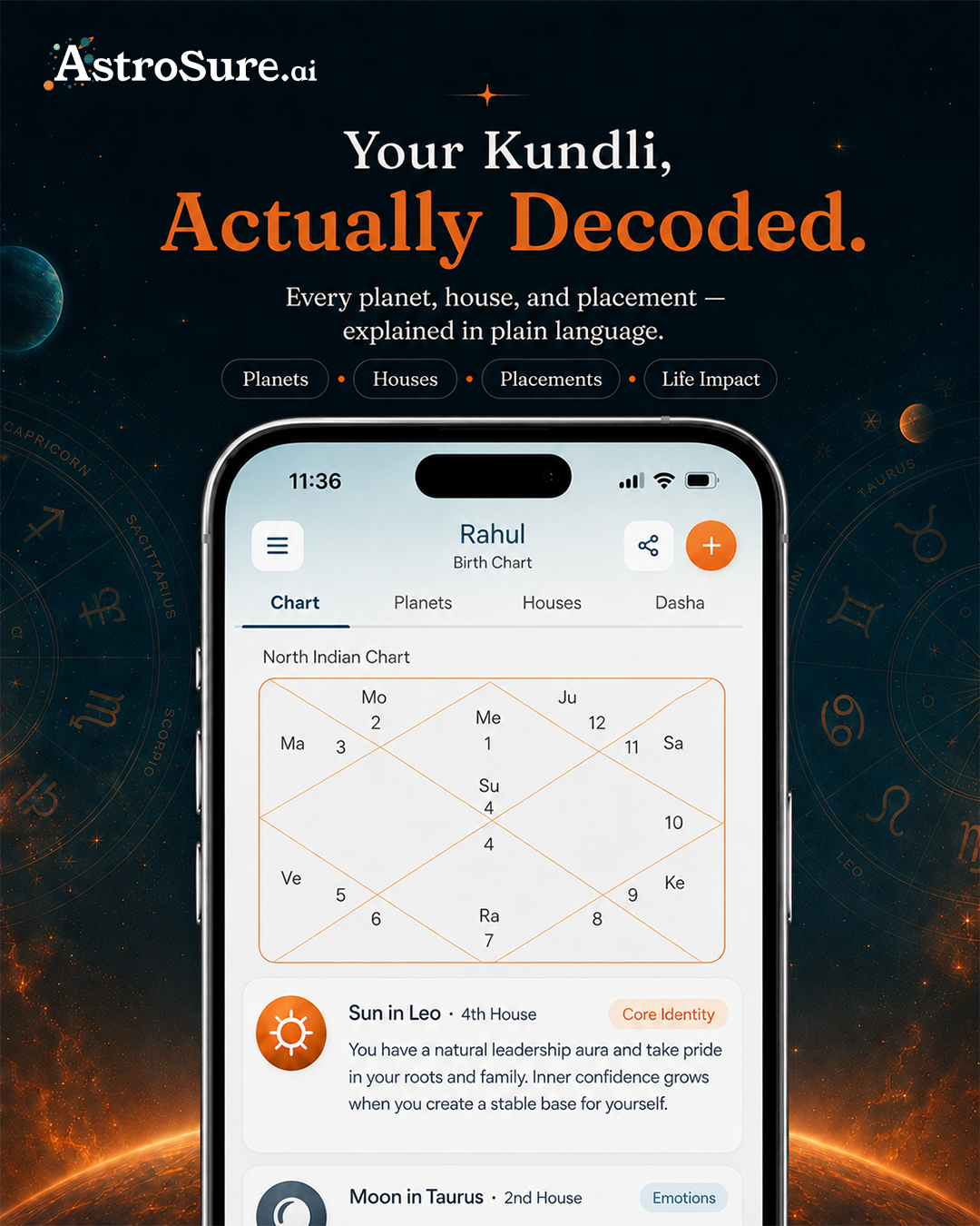 Astrosure.ai Facebook ad: Your Kundli, Actually Decoded