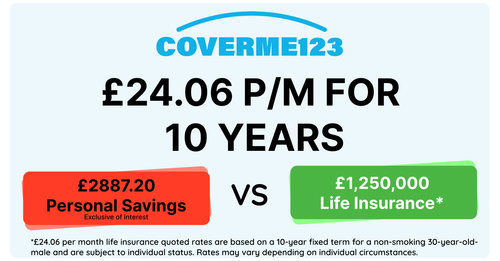 Coverme123 Facebook ad from Oct 14, 2025