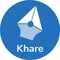 Khare Classes