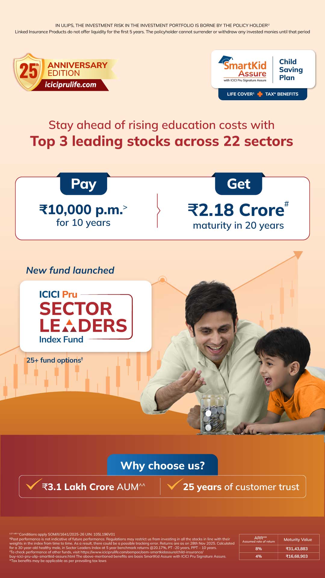 ICICI Prudential Life Insurance Facebook ad