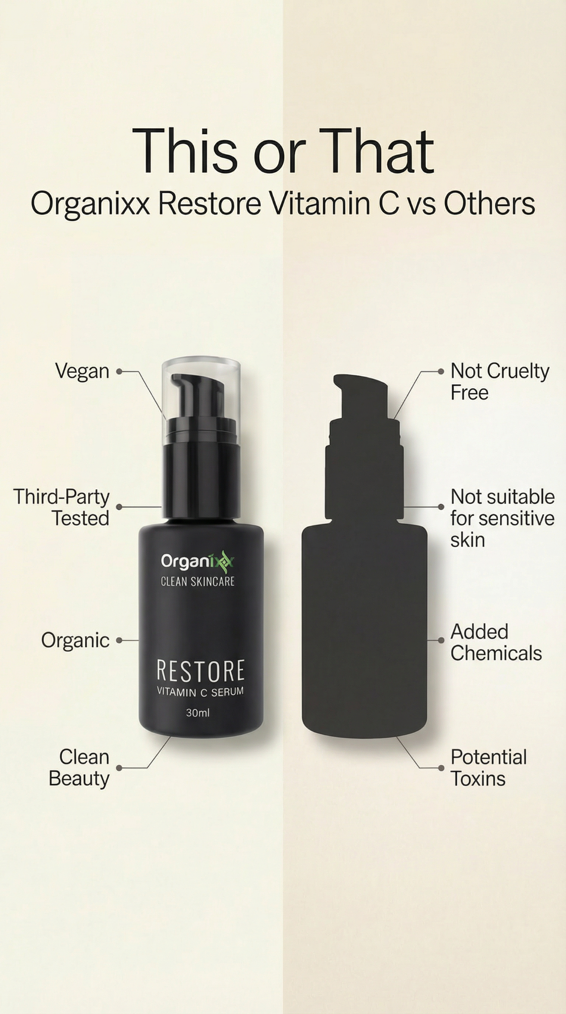 Organixx Facebook ad