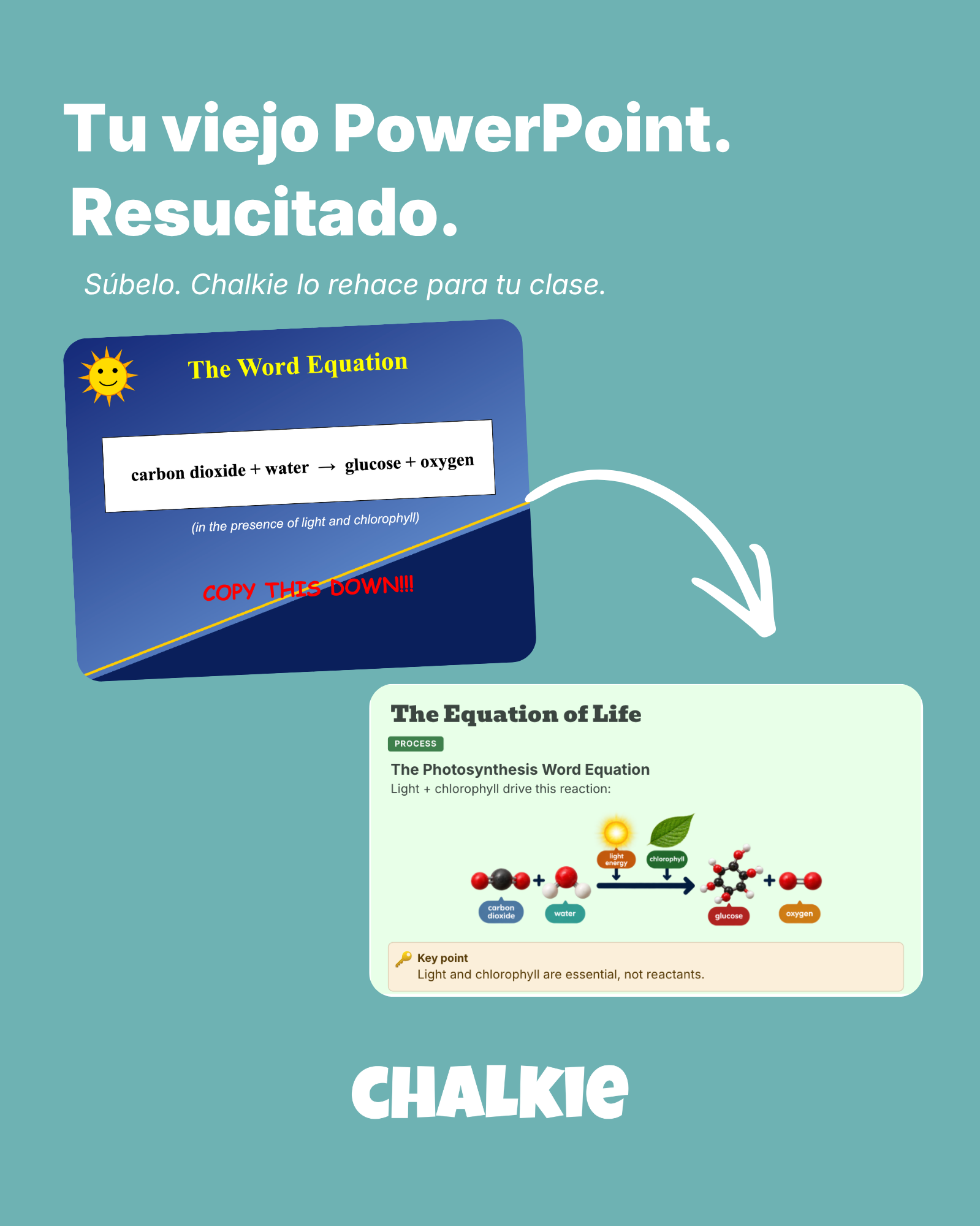 Chalkie AI Facebook ad
