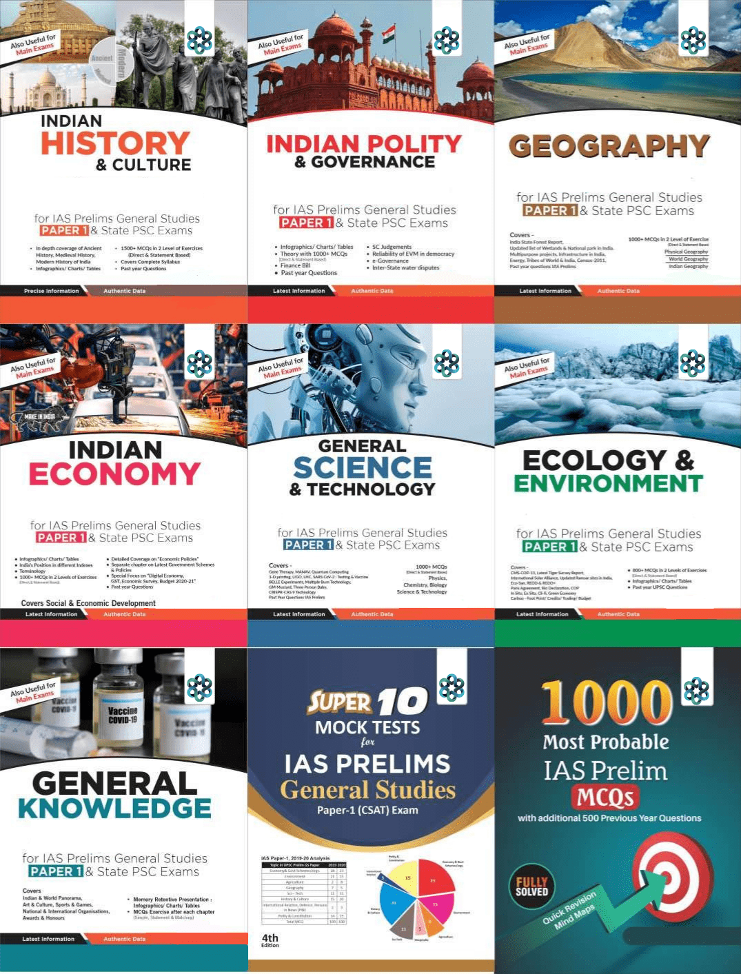 Hello Earth Facebook ad: (Updated)The UPSC Edge: Books for…