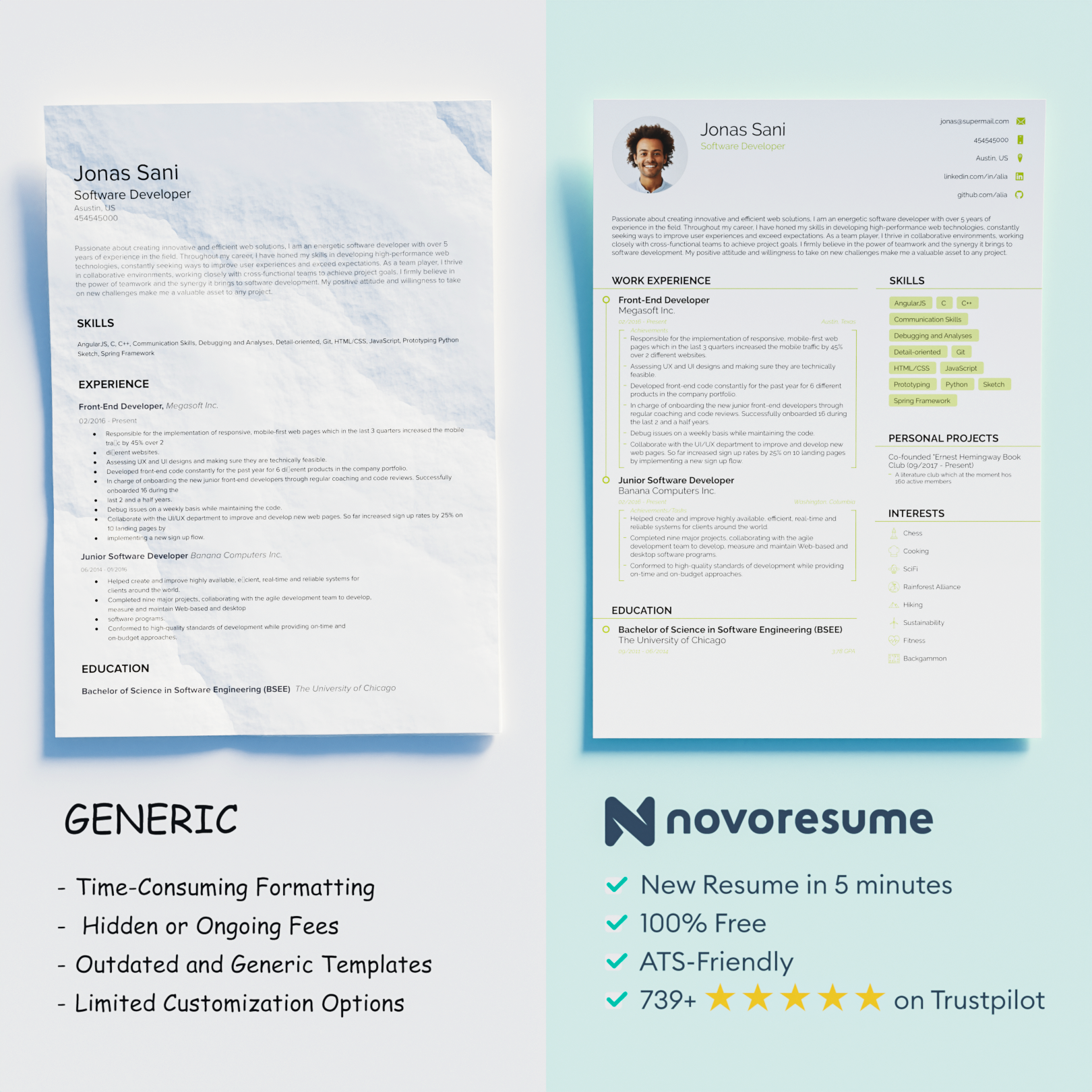 Novorésumé Facebook ad