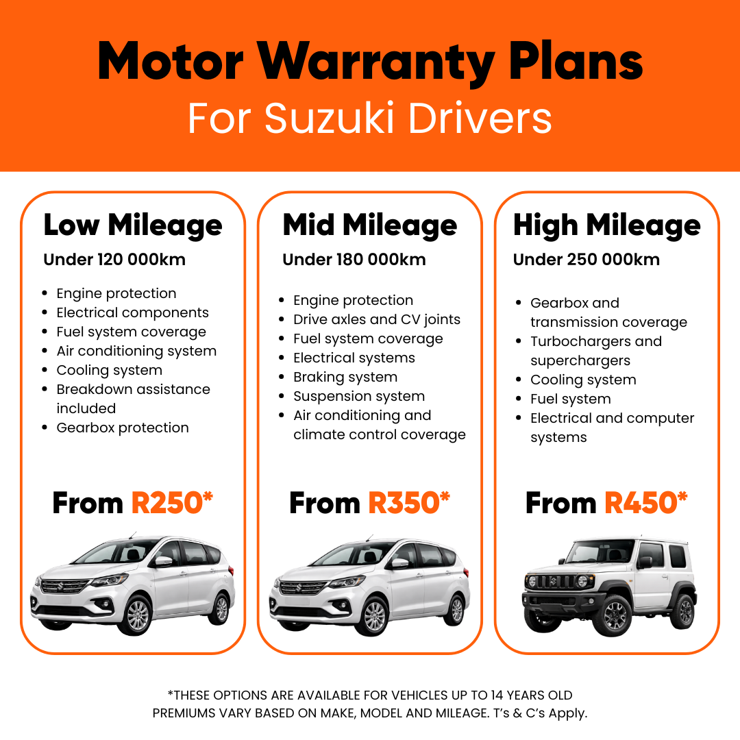 My Motor Warranty Facebook ad from Mar 30, 2026