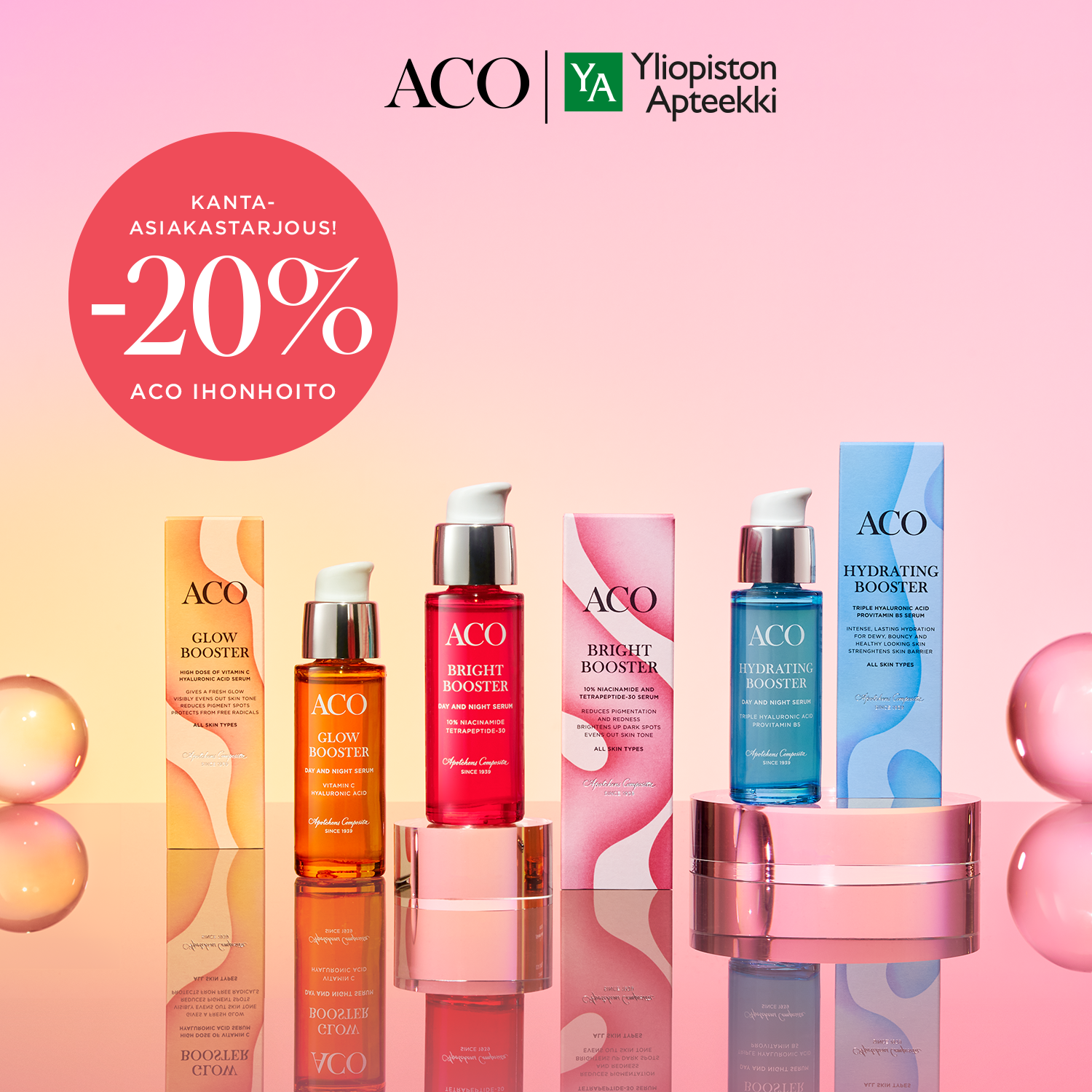 ACO Finland Facebook ad from Feb 1, 2026