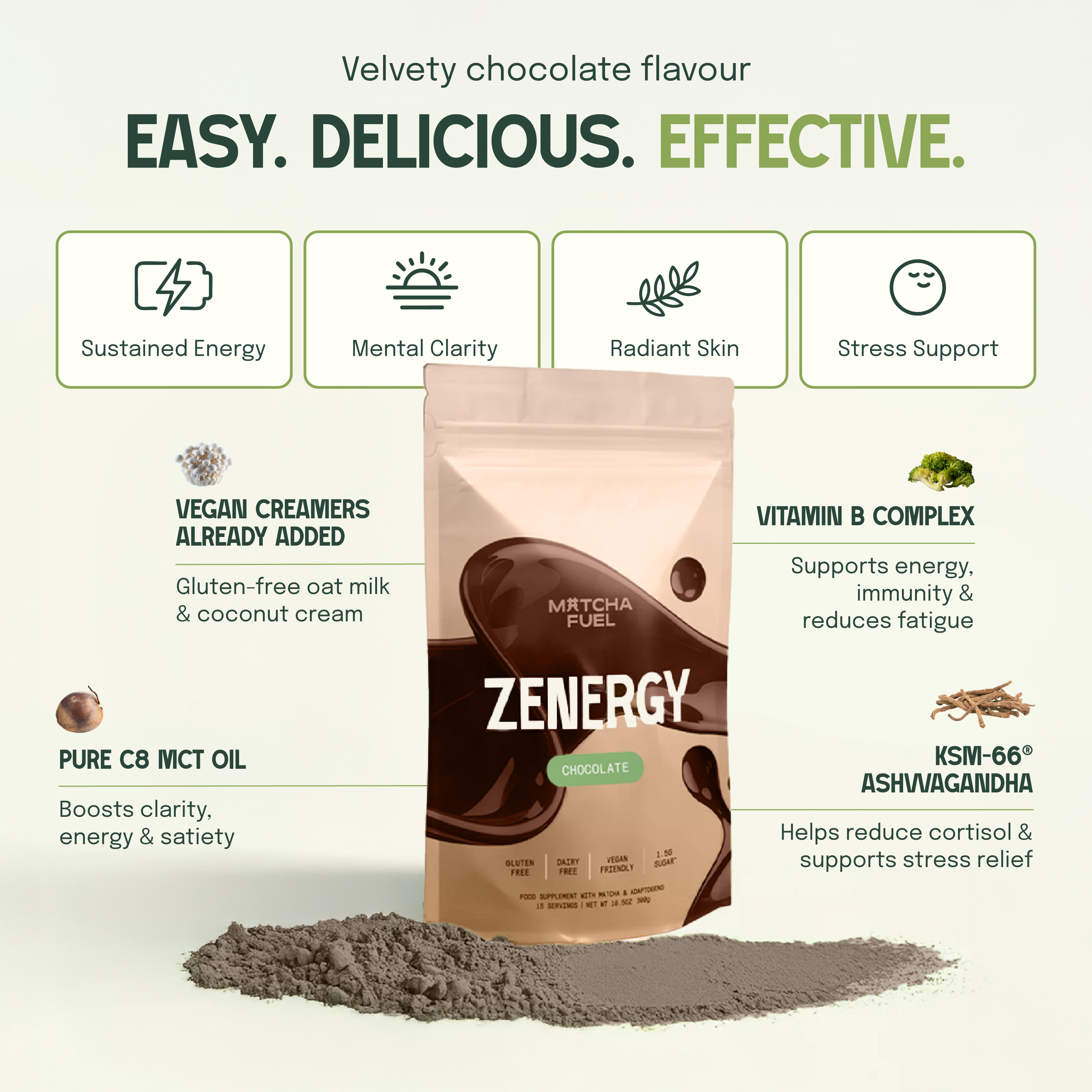 Matcha Fuel Facebook ad
