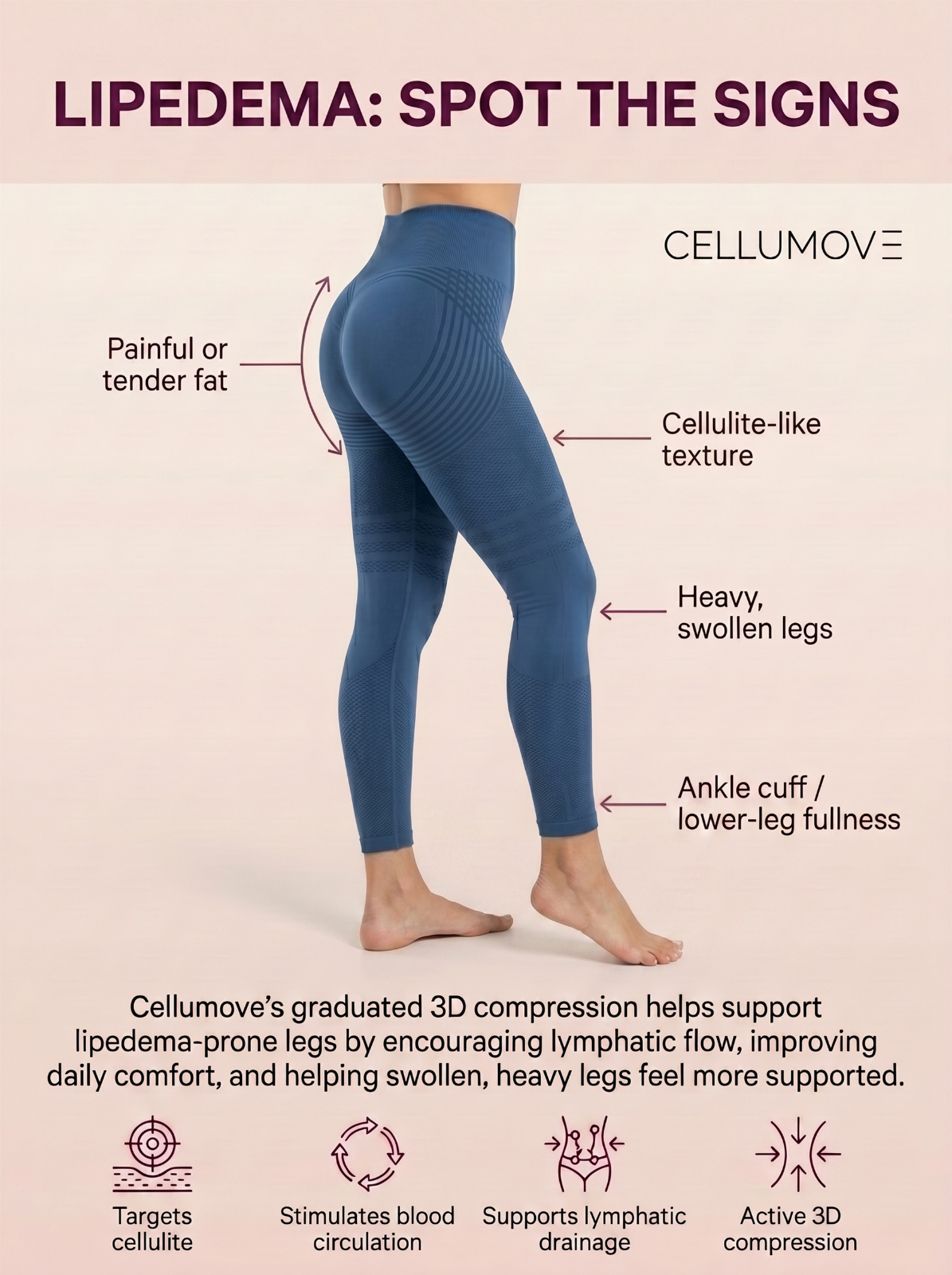 Women's Wellness Lab Facebook ad