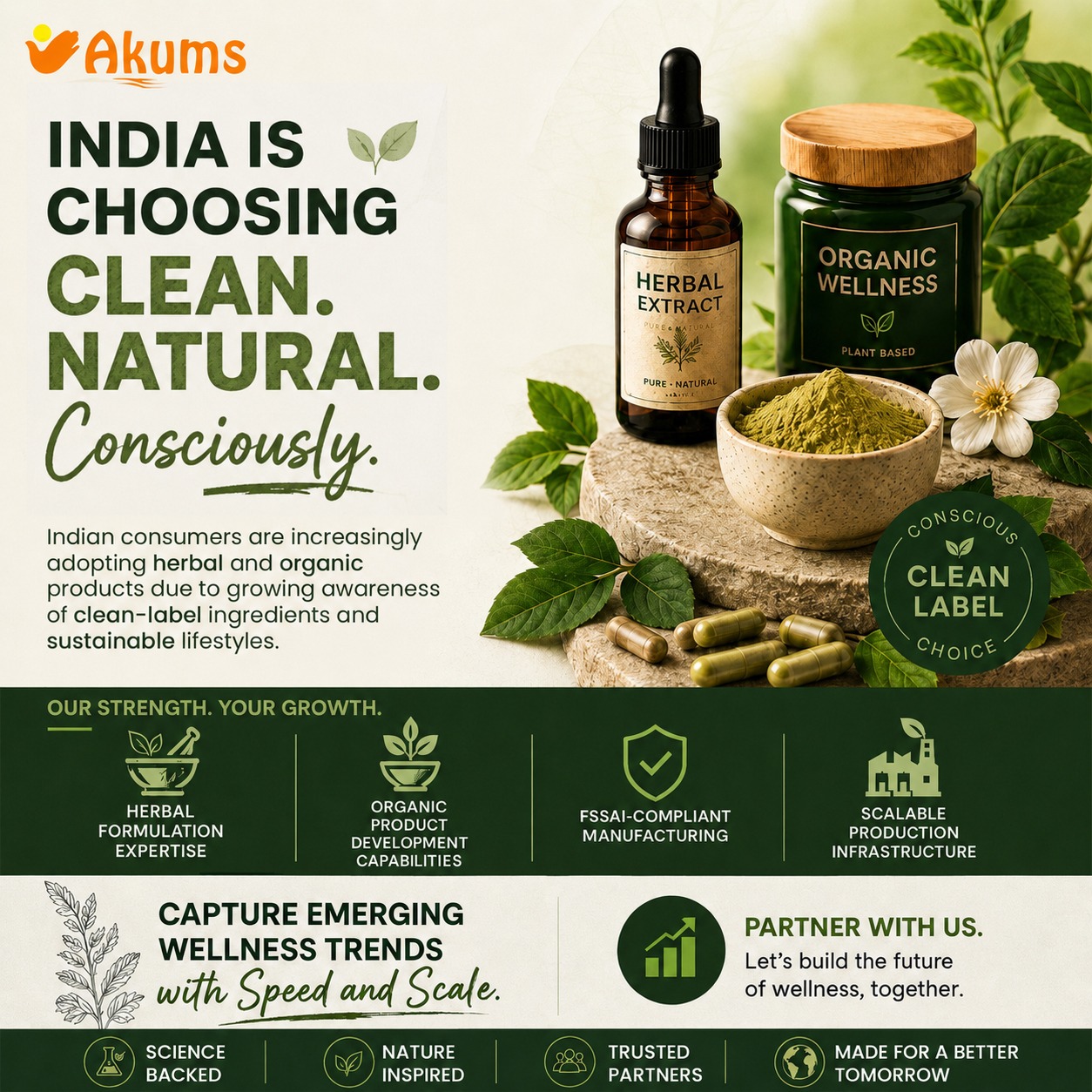 Akums Drugs & Pharmaceuticals Ltd Facebook ad