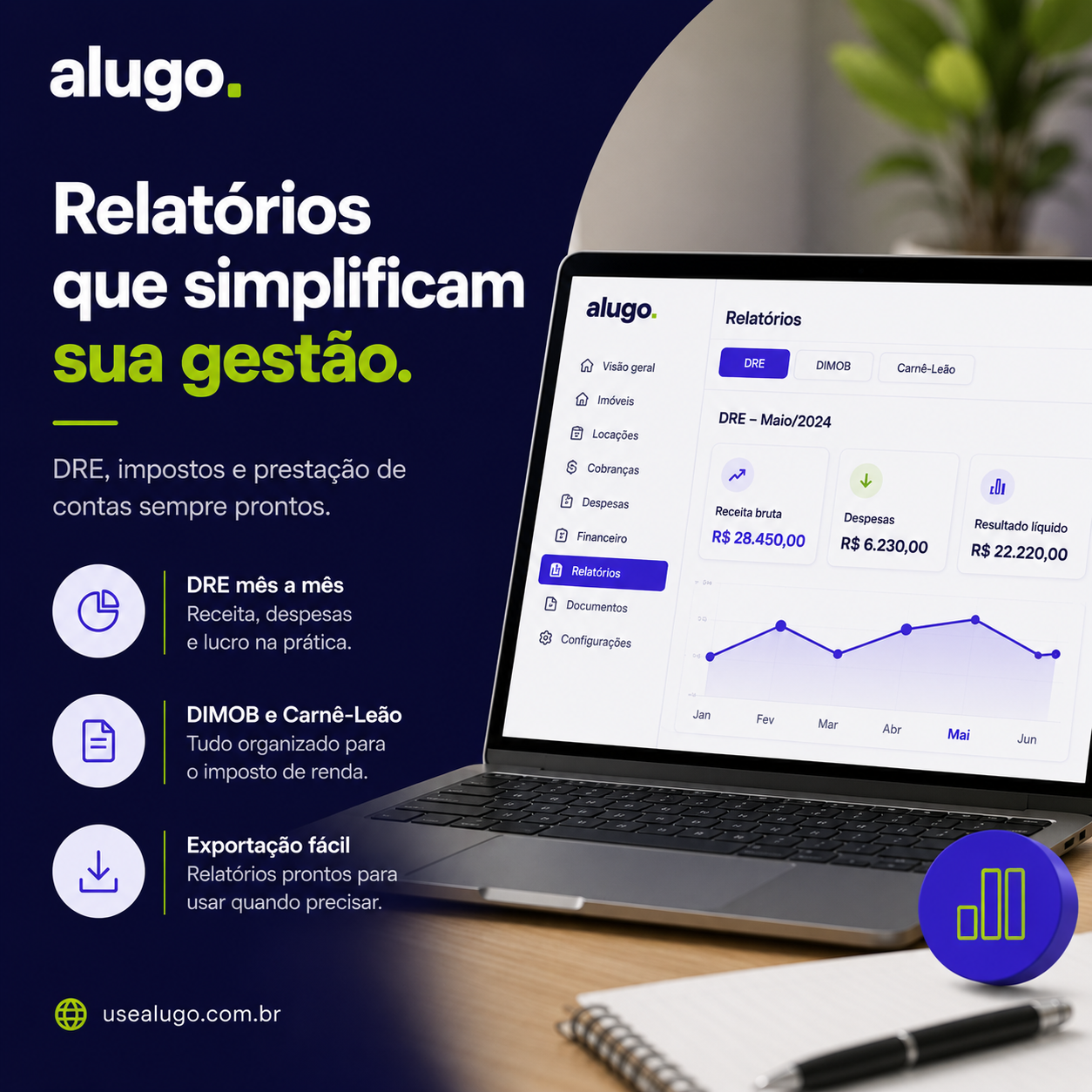 Alugo Facebook ad