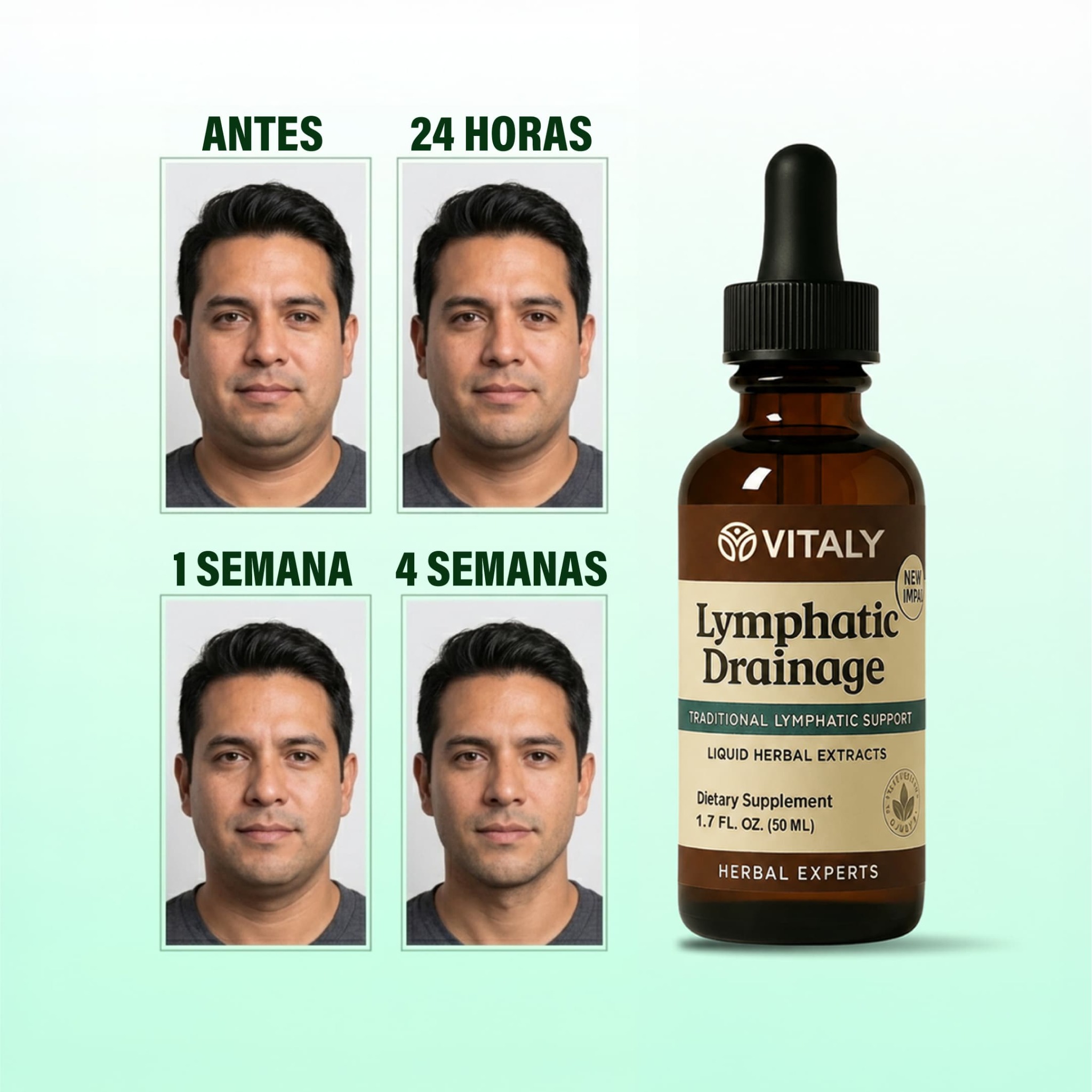 Vitaly Facebook ad: Qué Hacer Al Respecto