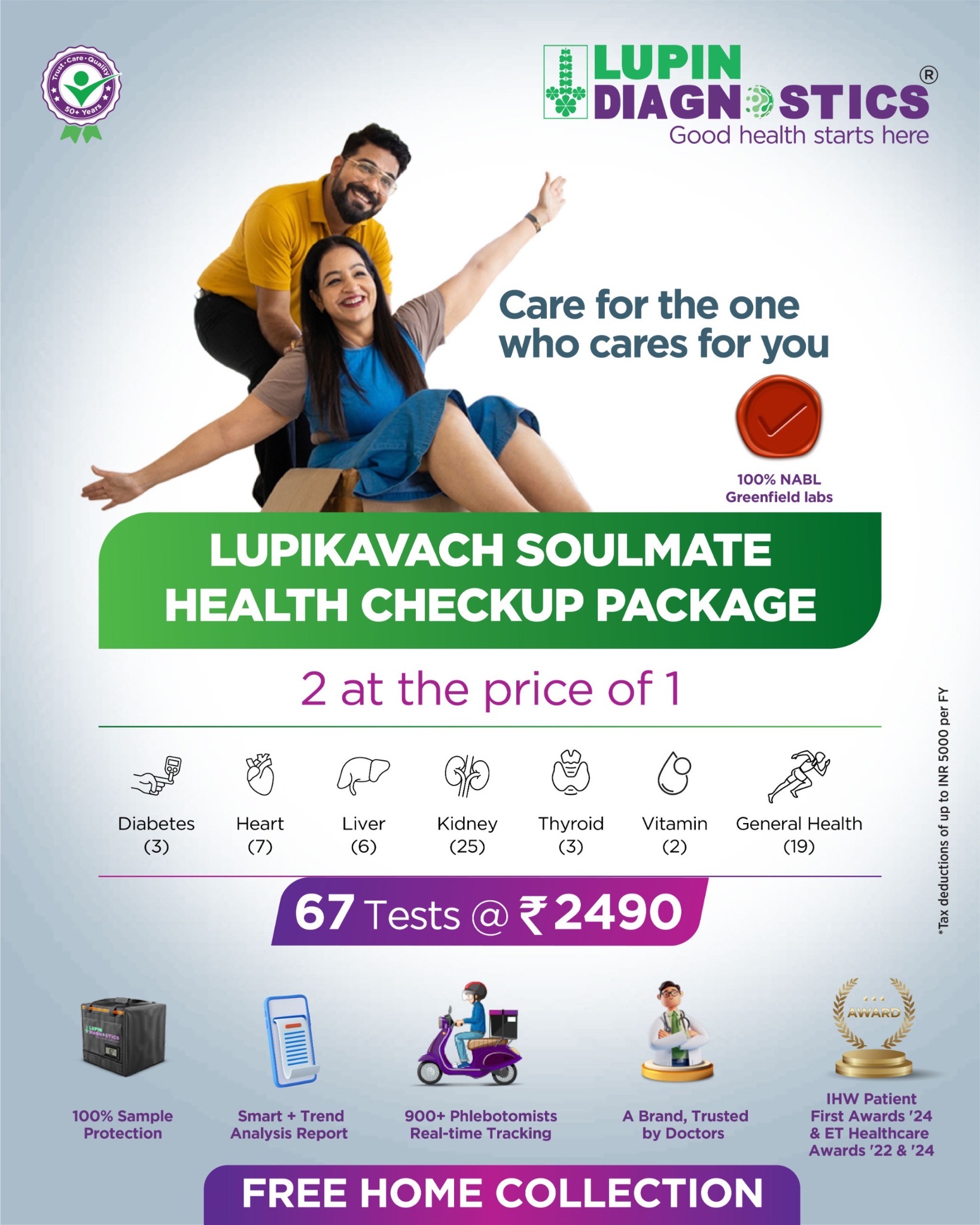 Lupin Diagnostics Facebook ad