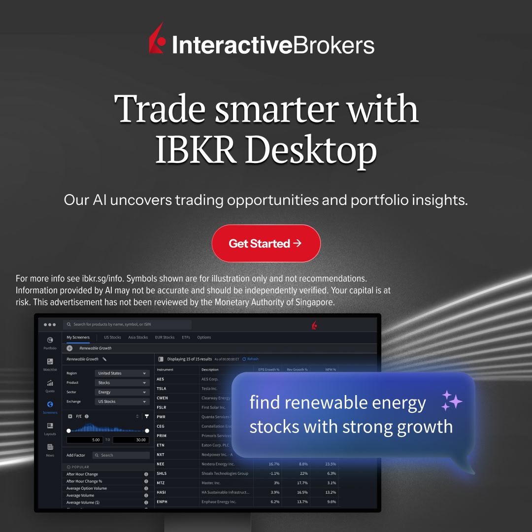 Interactive Brokers Facebook ad: Your AI Trading Assistant
