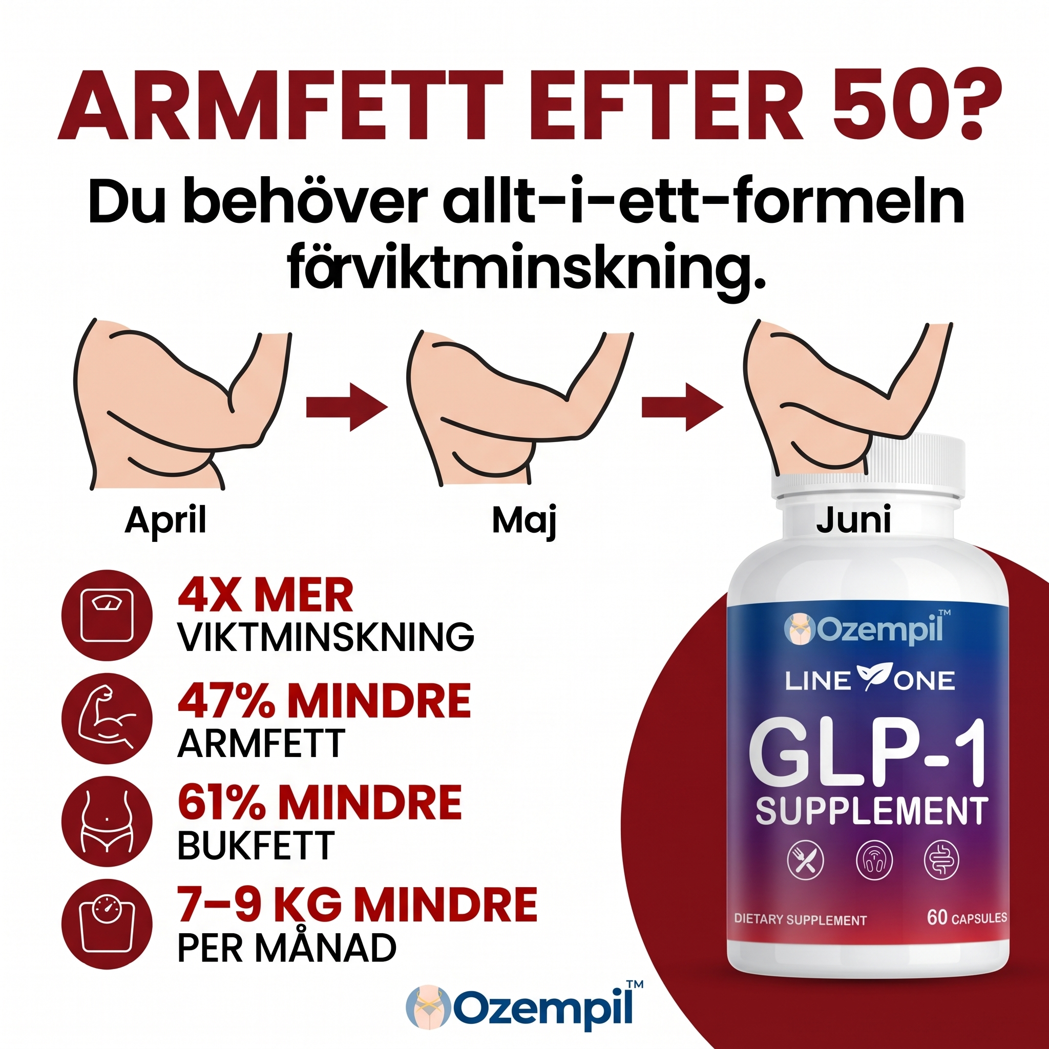 Dr Berg Facebook ad
