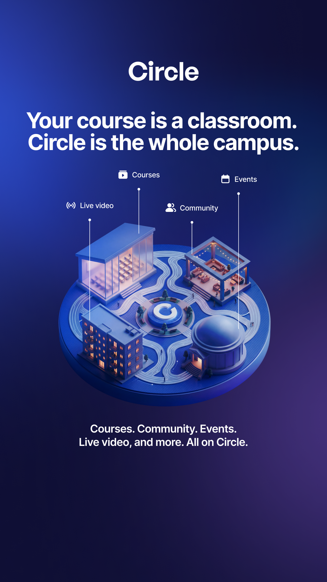 Circle Facebook ad from Jul 30, 2026