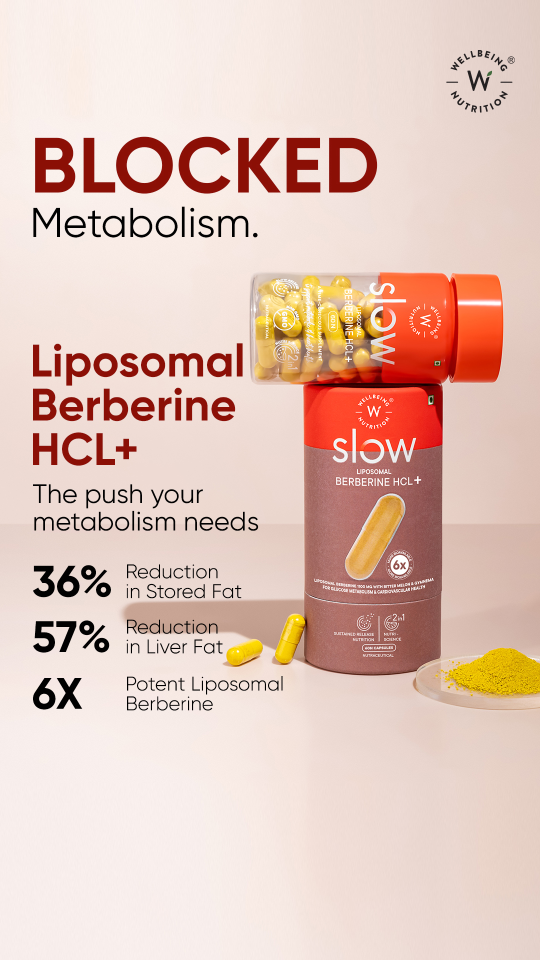 Wellbeing Nutrition Facebook ad
