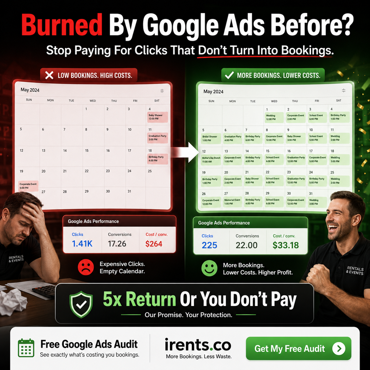 IRents.Co : Party Rental Marketing Strategies Facebook ad