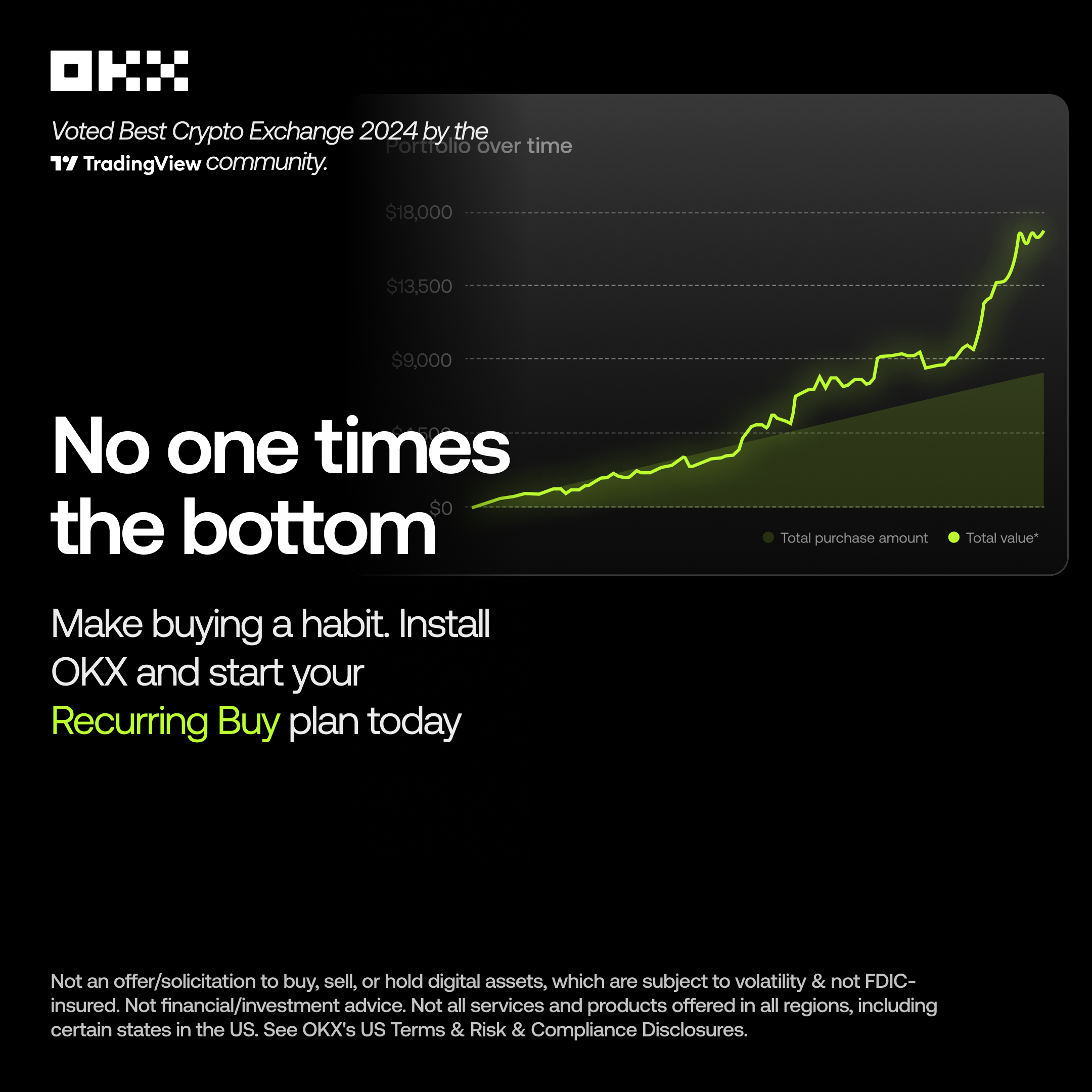 OKX Facebook ad