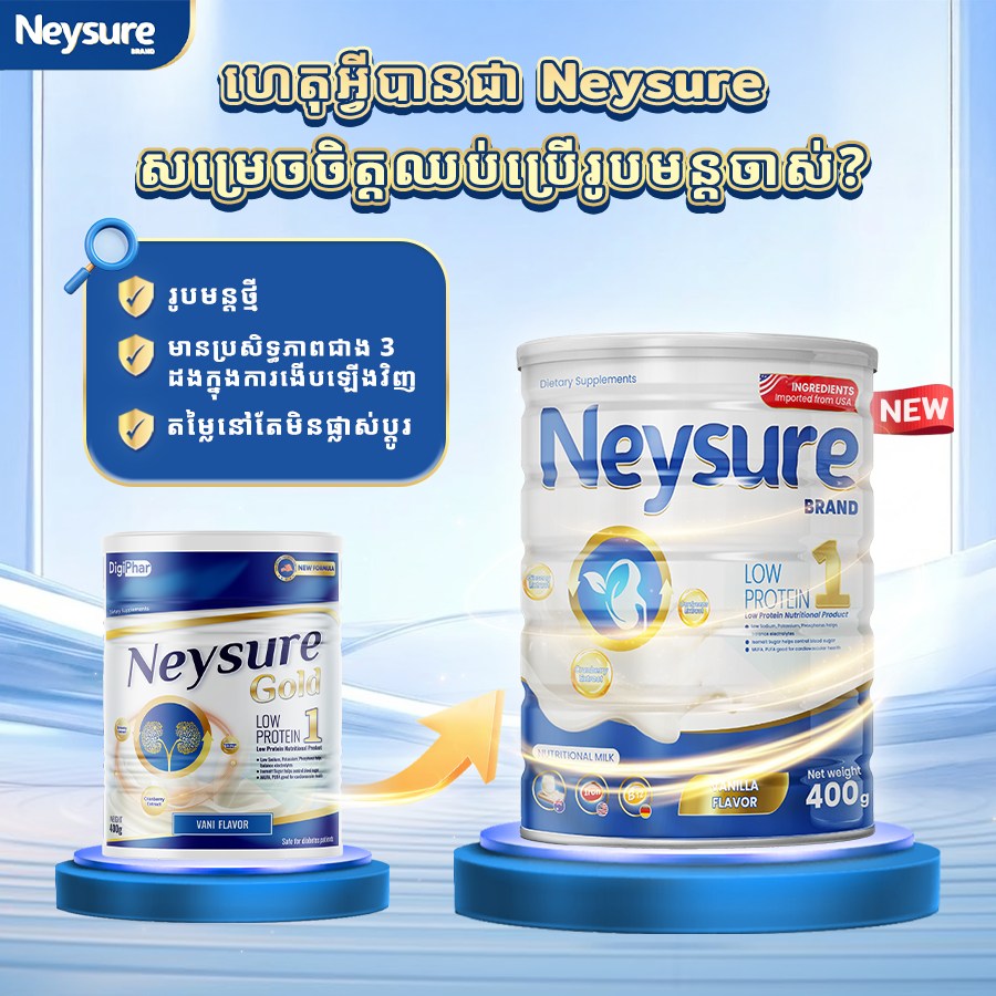 Neysure Cambodia Facebook ad