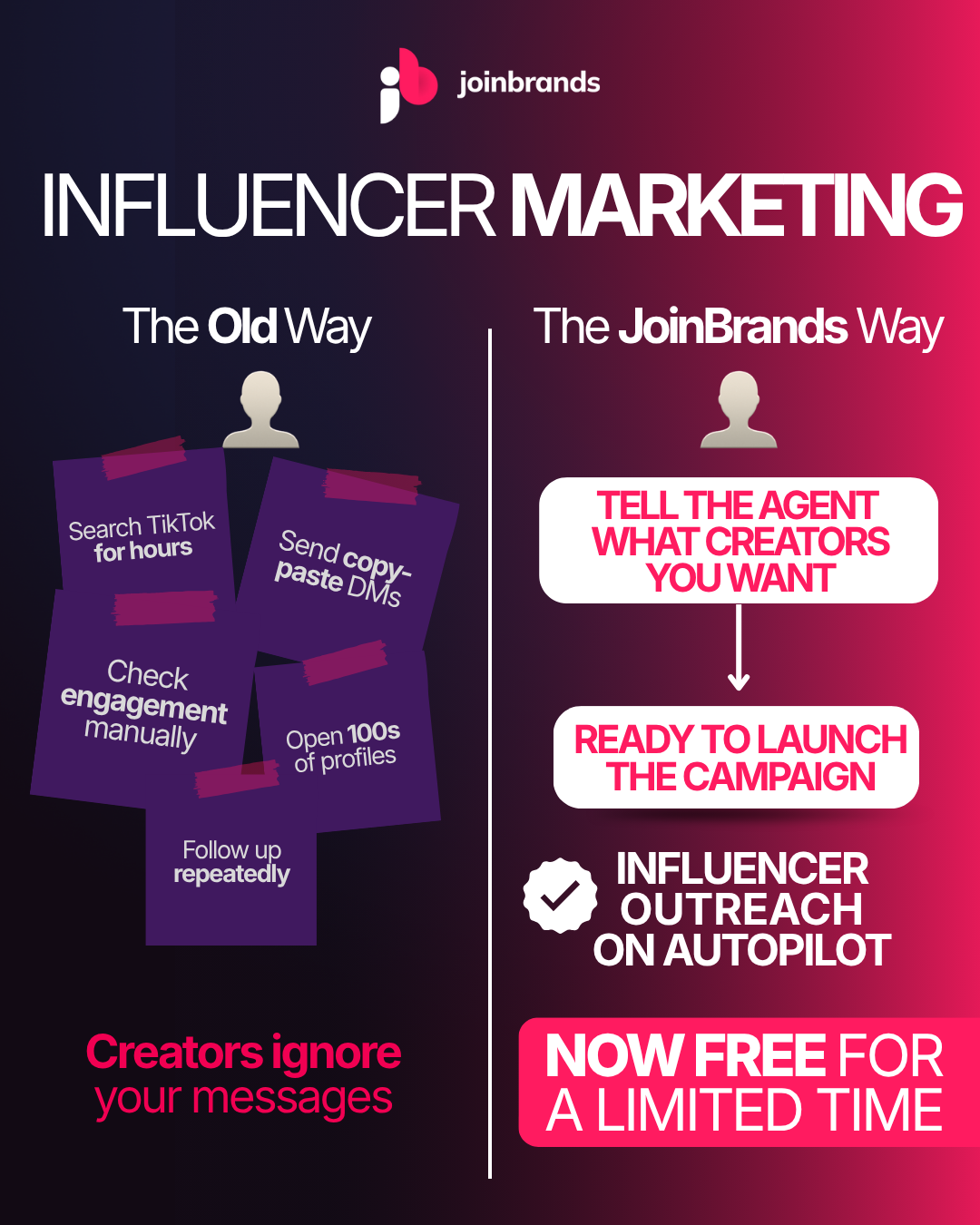 JoinBrands for Brands Facebook ad from Apr 30, 2026