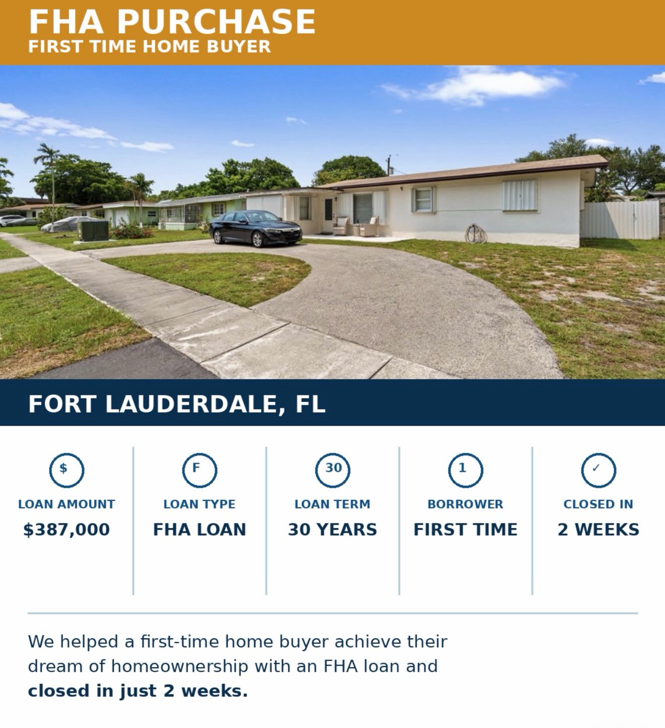 Avalon McLeod NP Cltc Facebook ad: Just a few of our recent noteworthy closings-showcasing…