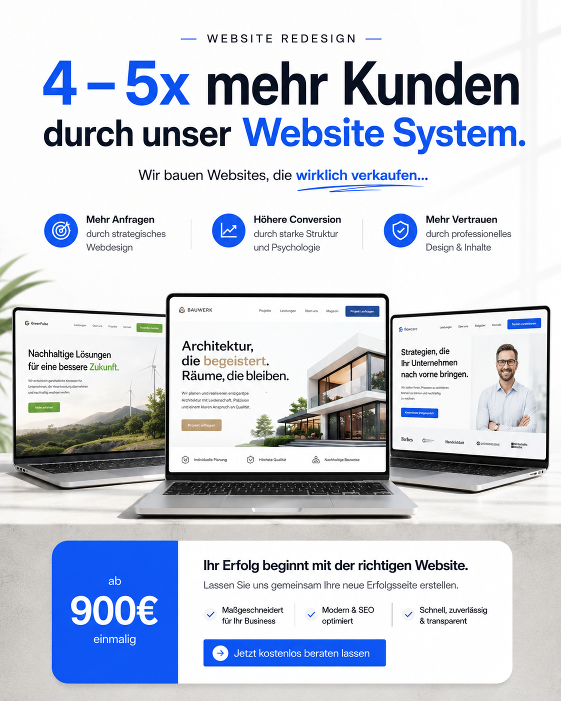 Webdesign Agentur Nordruhe Facebook ad