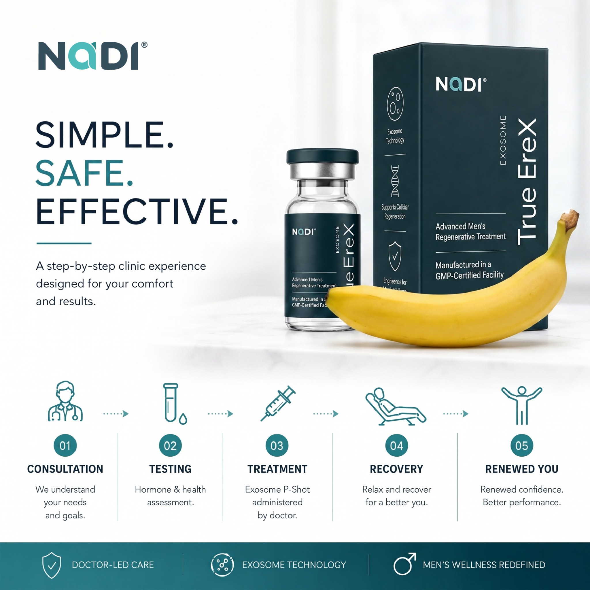 NADI Clinic Facebook ad