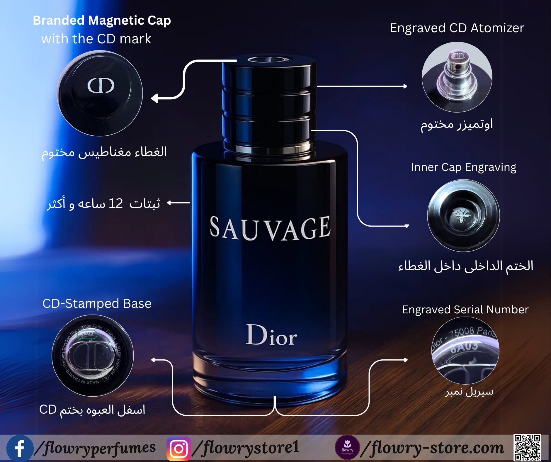 Flowry perfumes Facebook ad