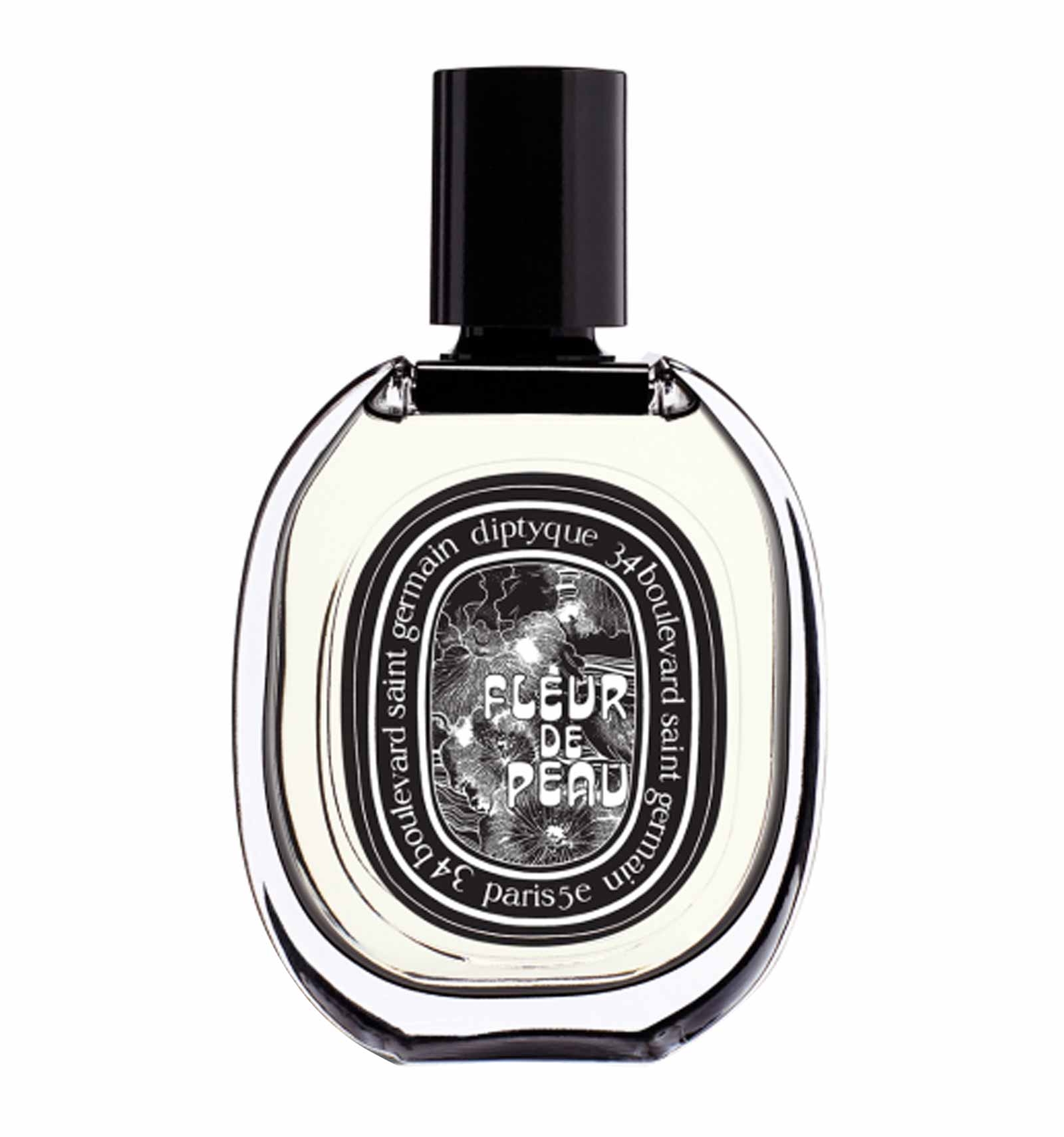Jolie Profumerie Facebook ad: Sei un tipo da Best Seller