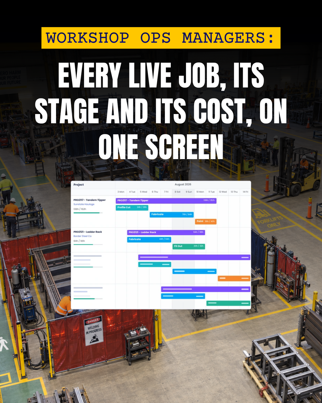 Workguru.io Facebook ad