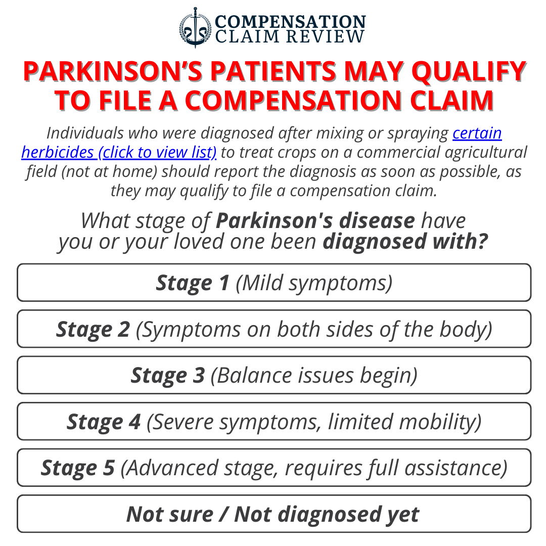 Compensation Claim Review Facebook ad