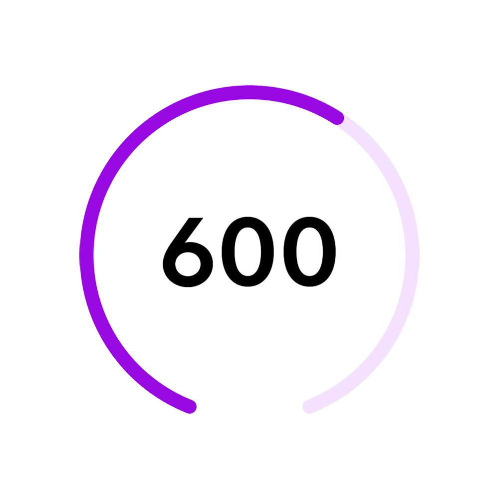 Telia Finland Facebook ad