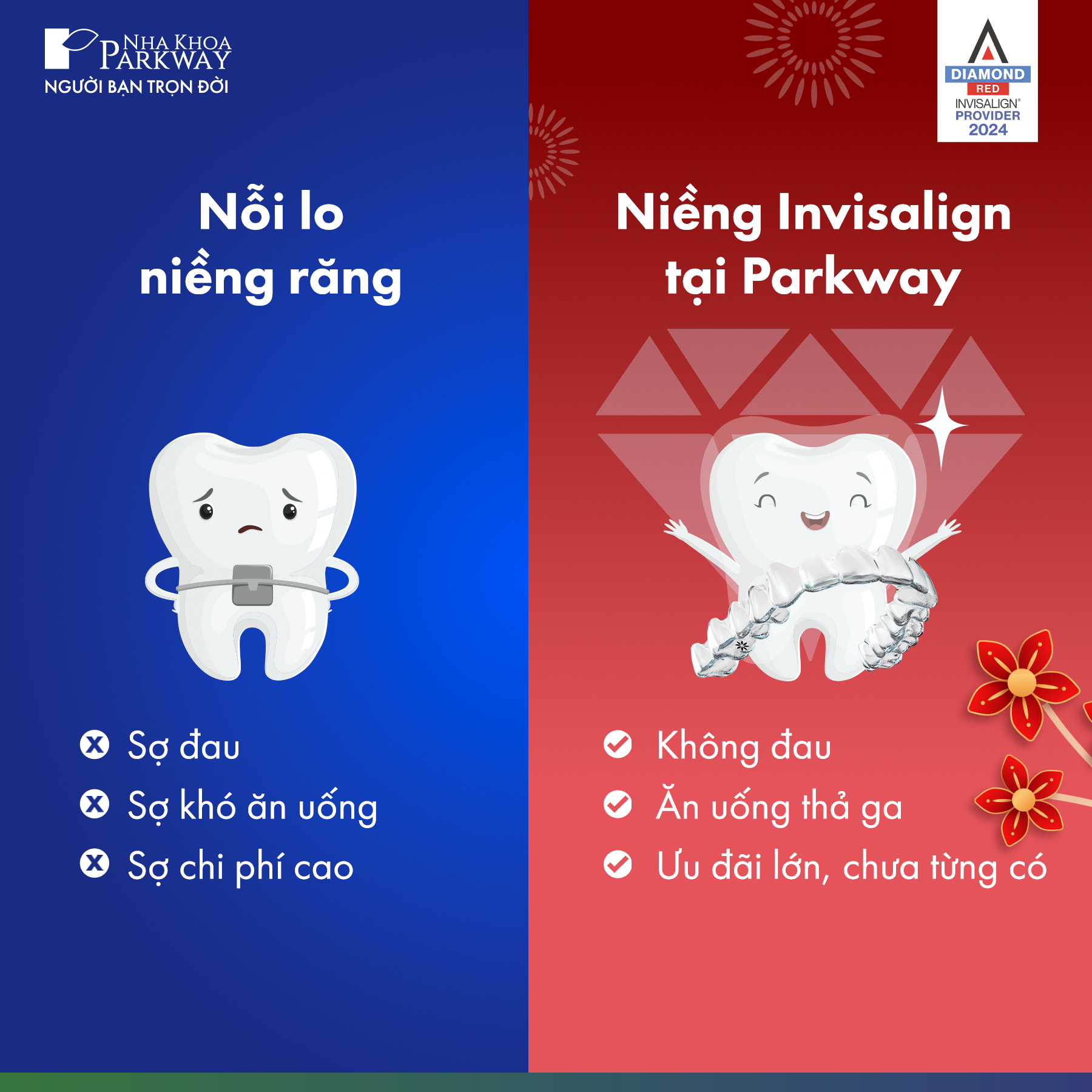 Nha khoa Parkway Facebook ad: Đặt lịch nhận ưu đãi ngay