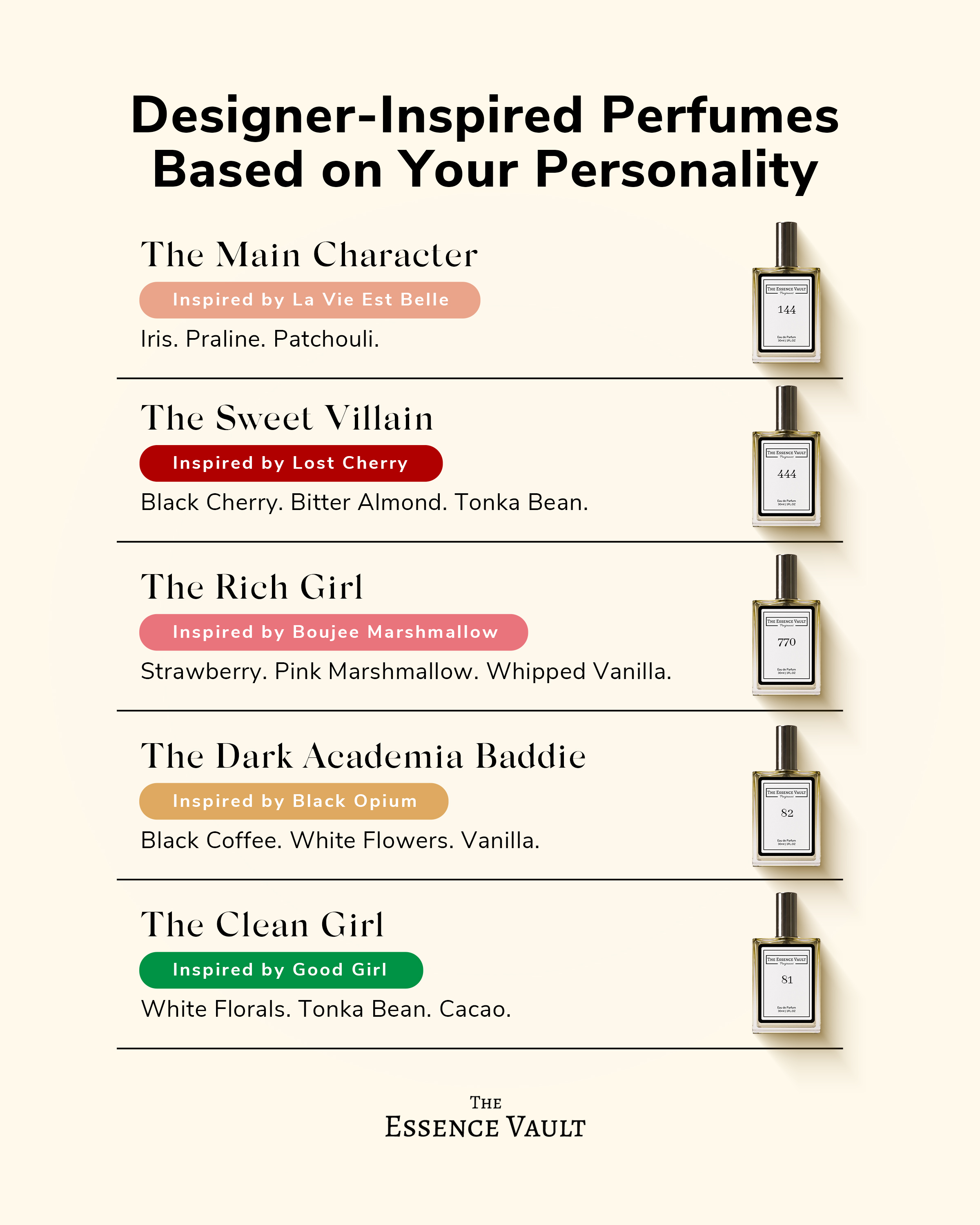 The Essence Vault Facebook ad: You Can't Smell This. Shop 770