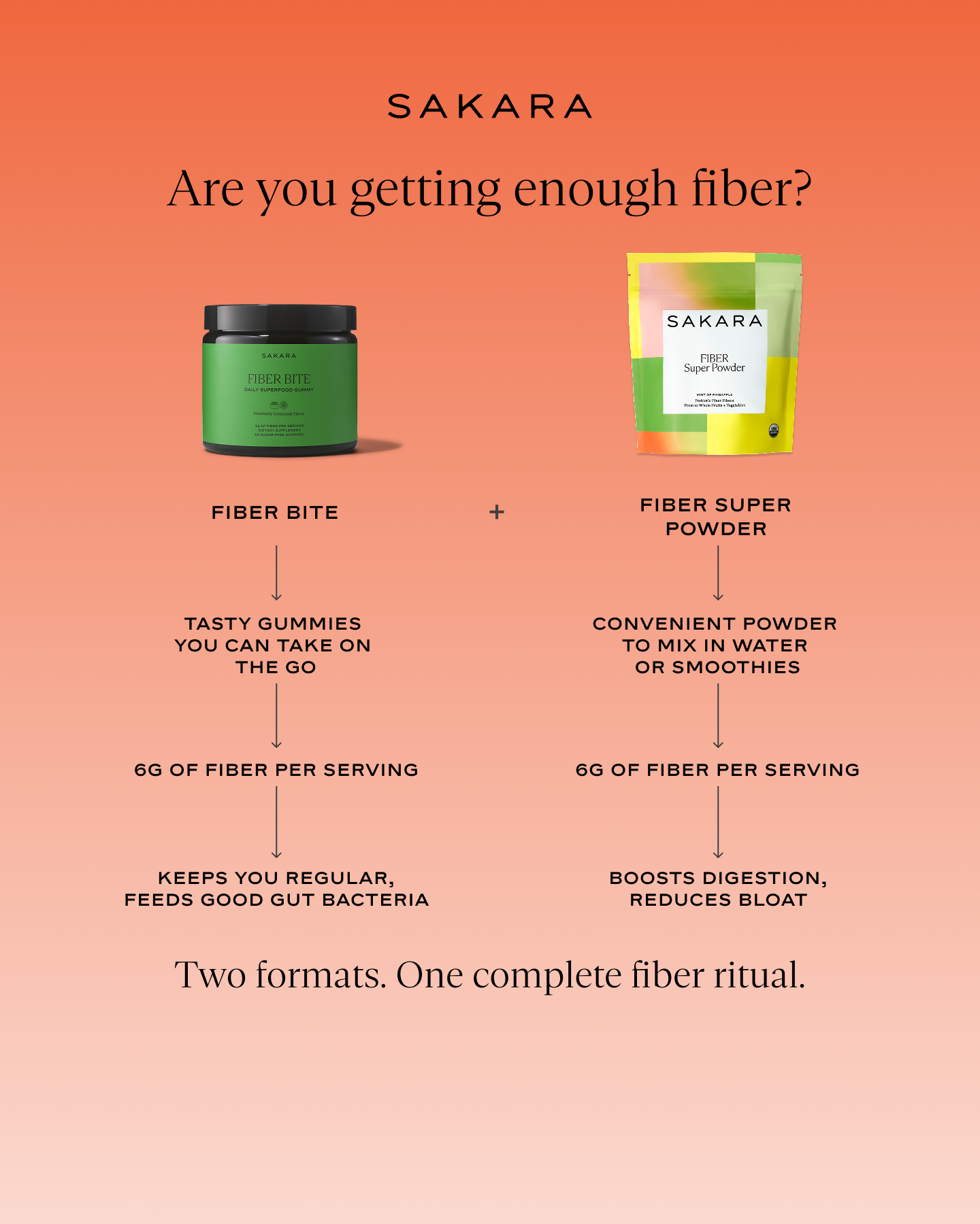 Sakara Life Facebook ad