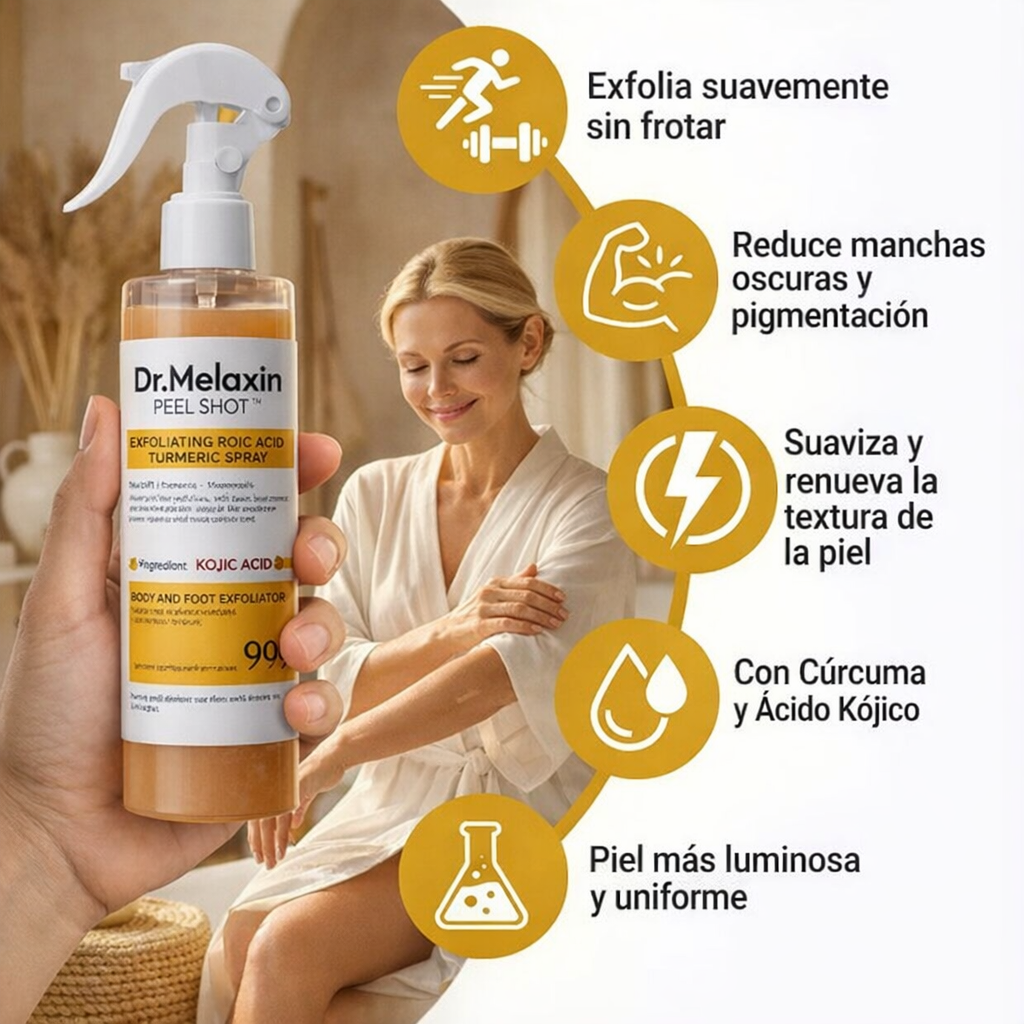 Hondurashop Facebook ad: ¡ Pide ahora y paga en casa!