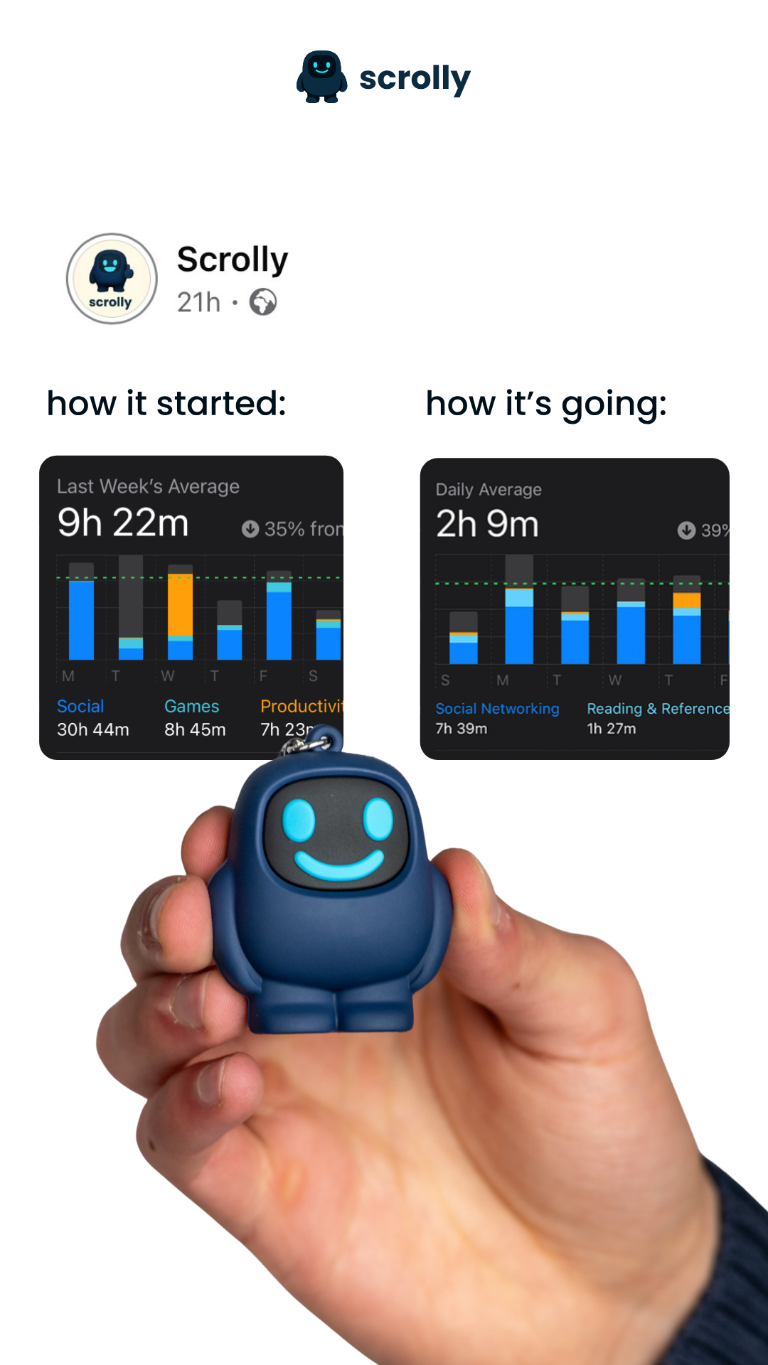Scrolly Facebook ad