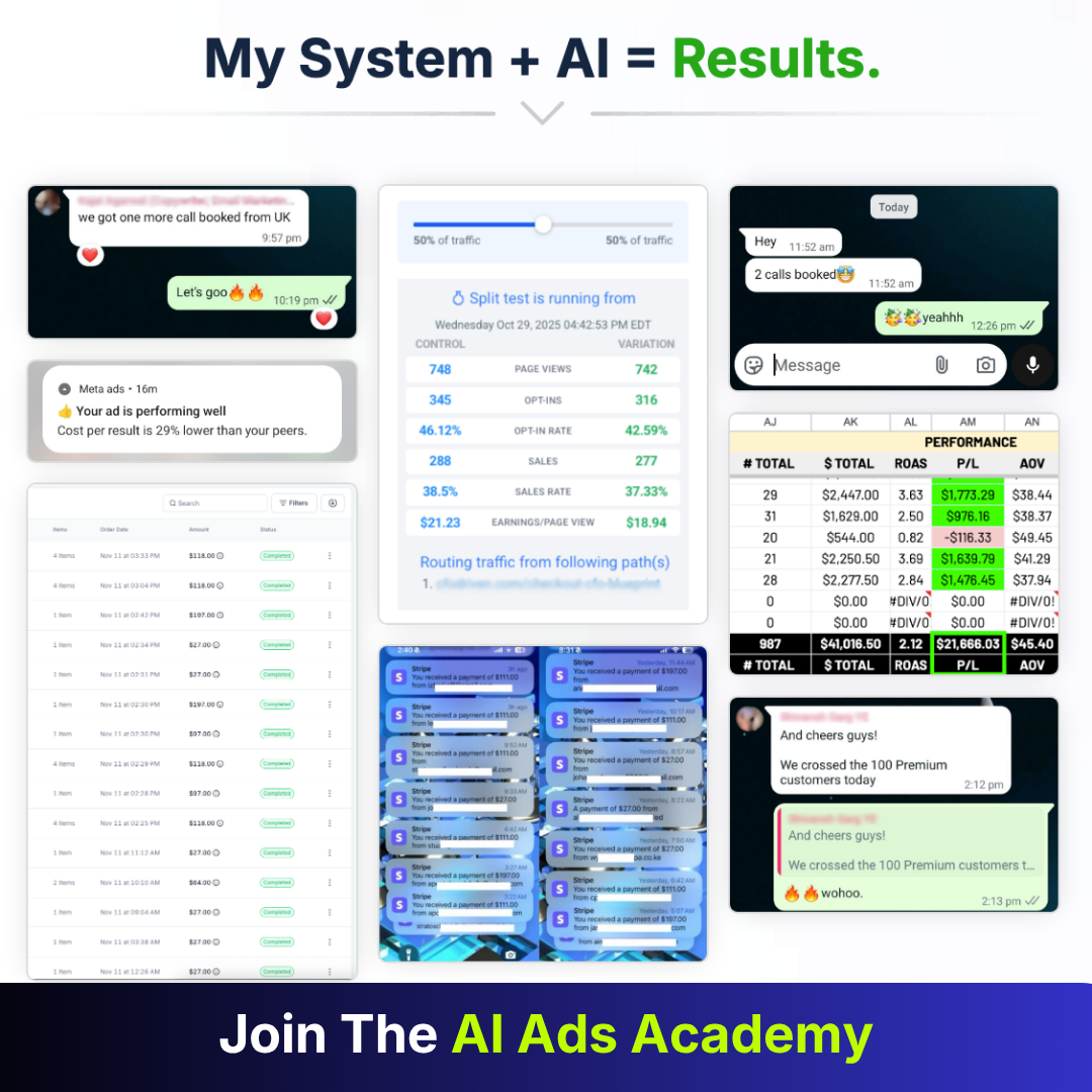 Raghav Bansal Facebook ad: Launch 100+ Winning AI Ads in 24 hours or less